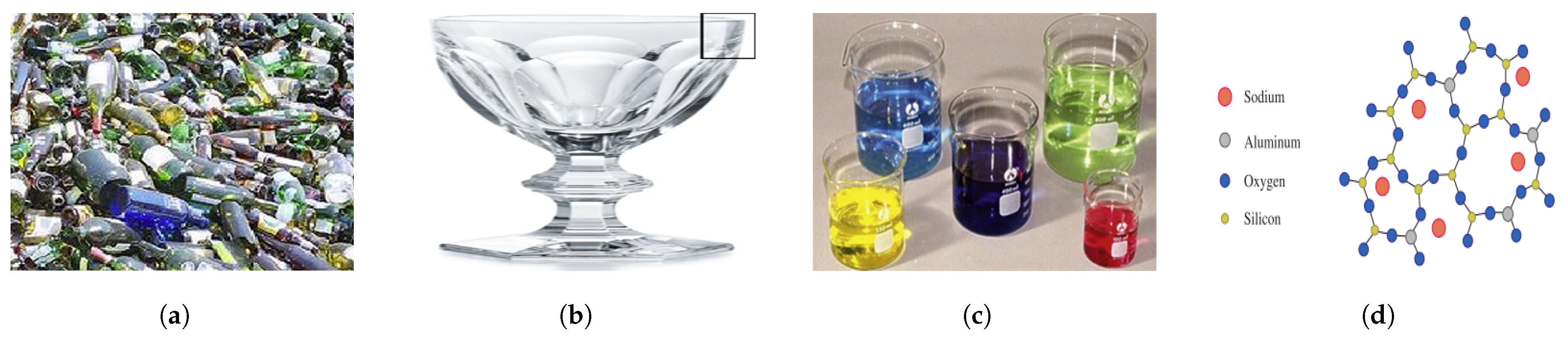 Buildings 15 00857 g007