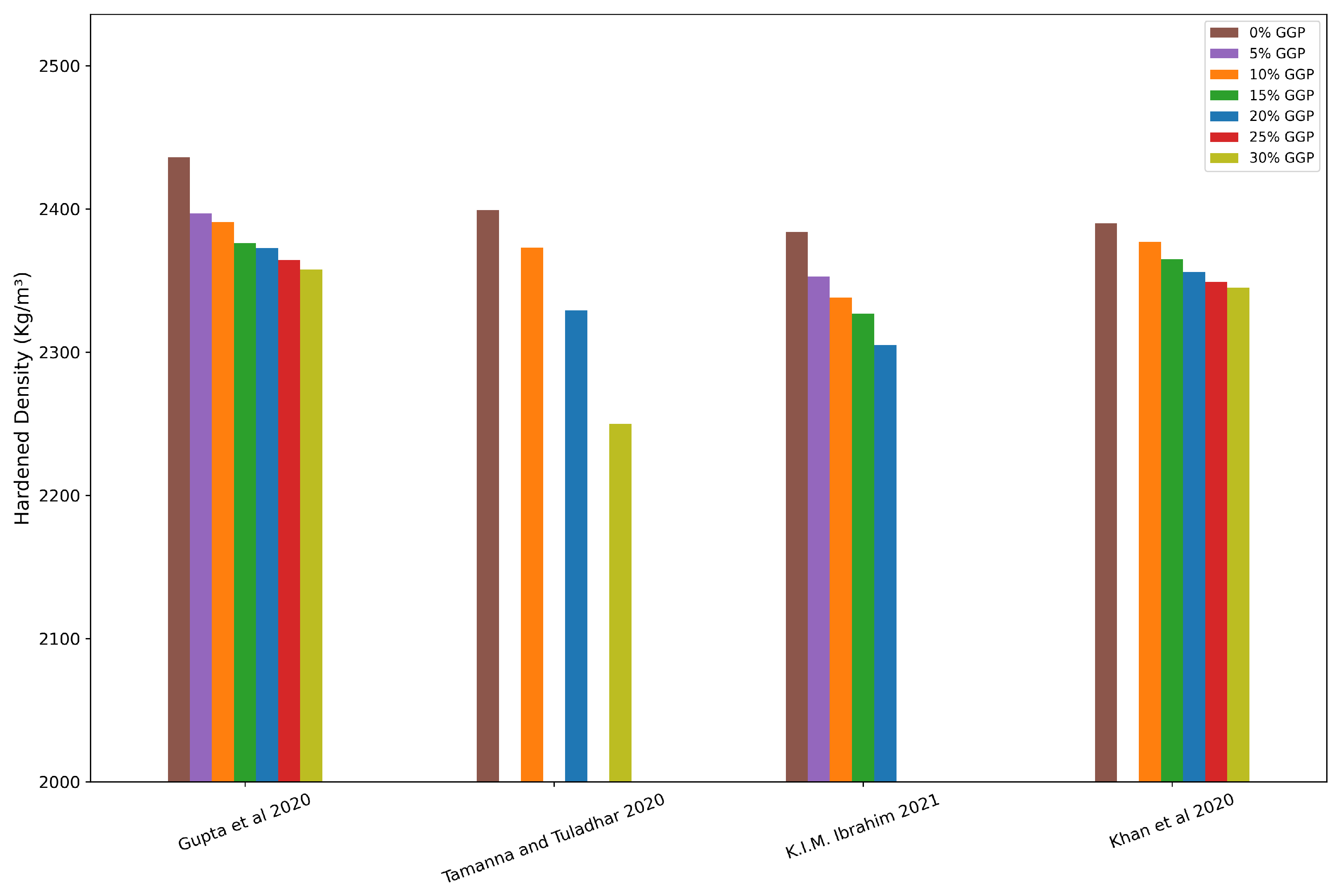Buildings 15 00857 g011