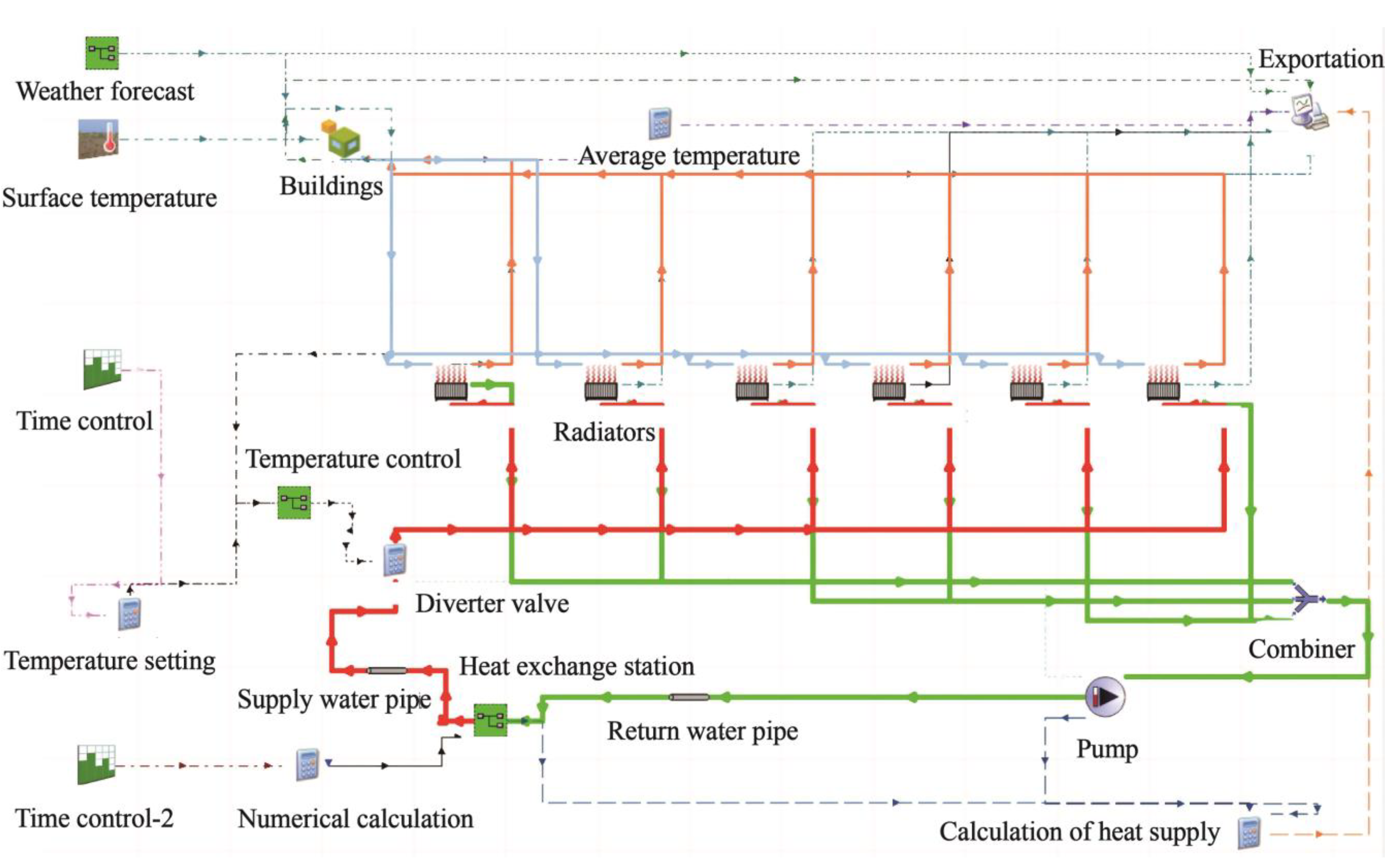 Buildings 15 00858 g001