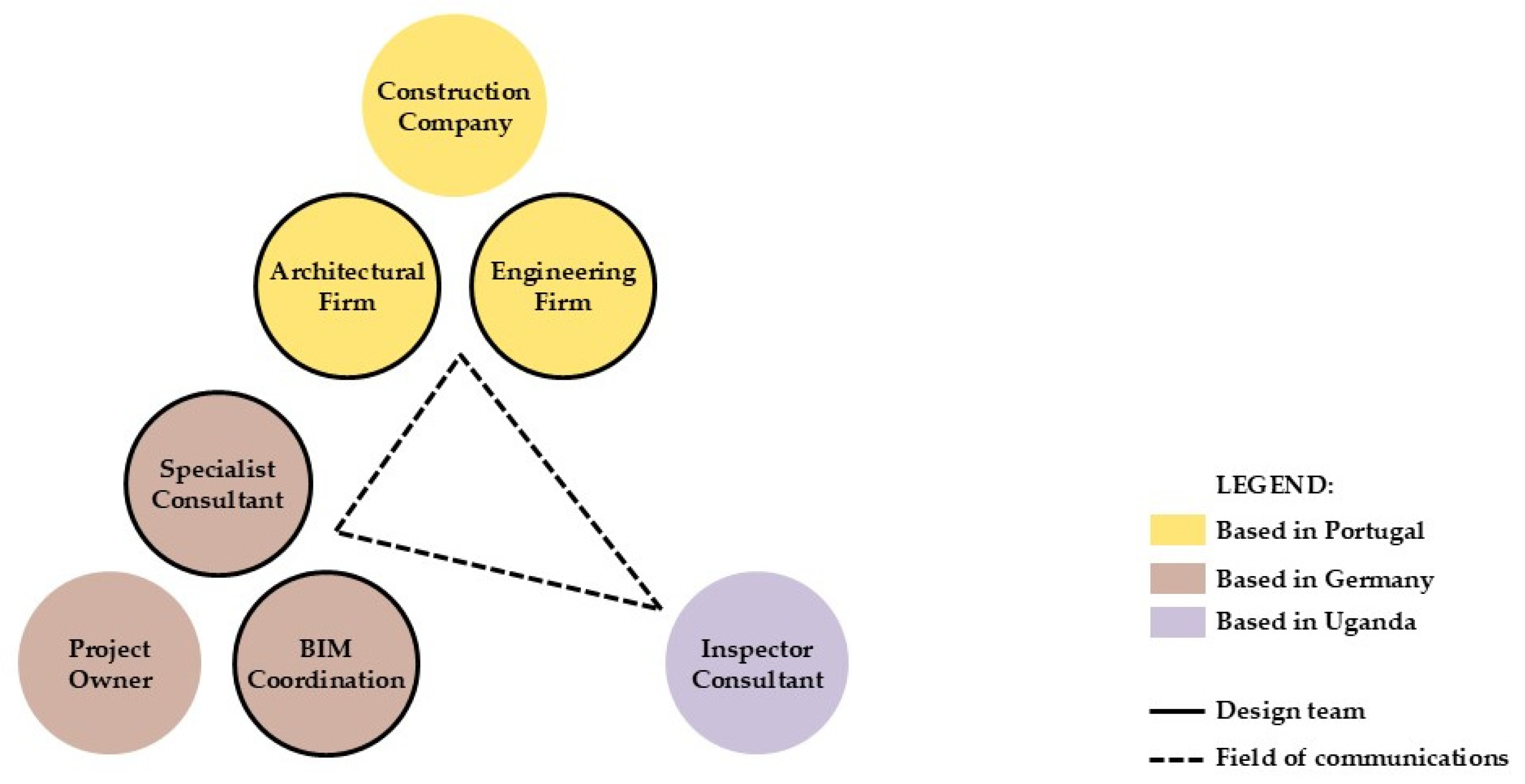 Buildings 15 00860 g001