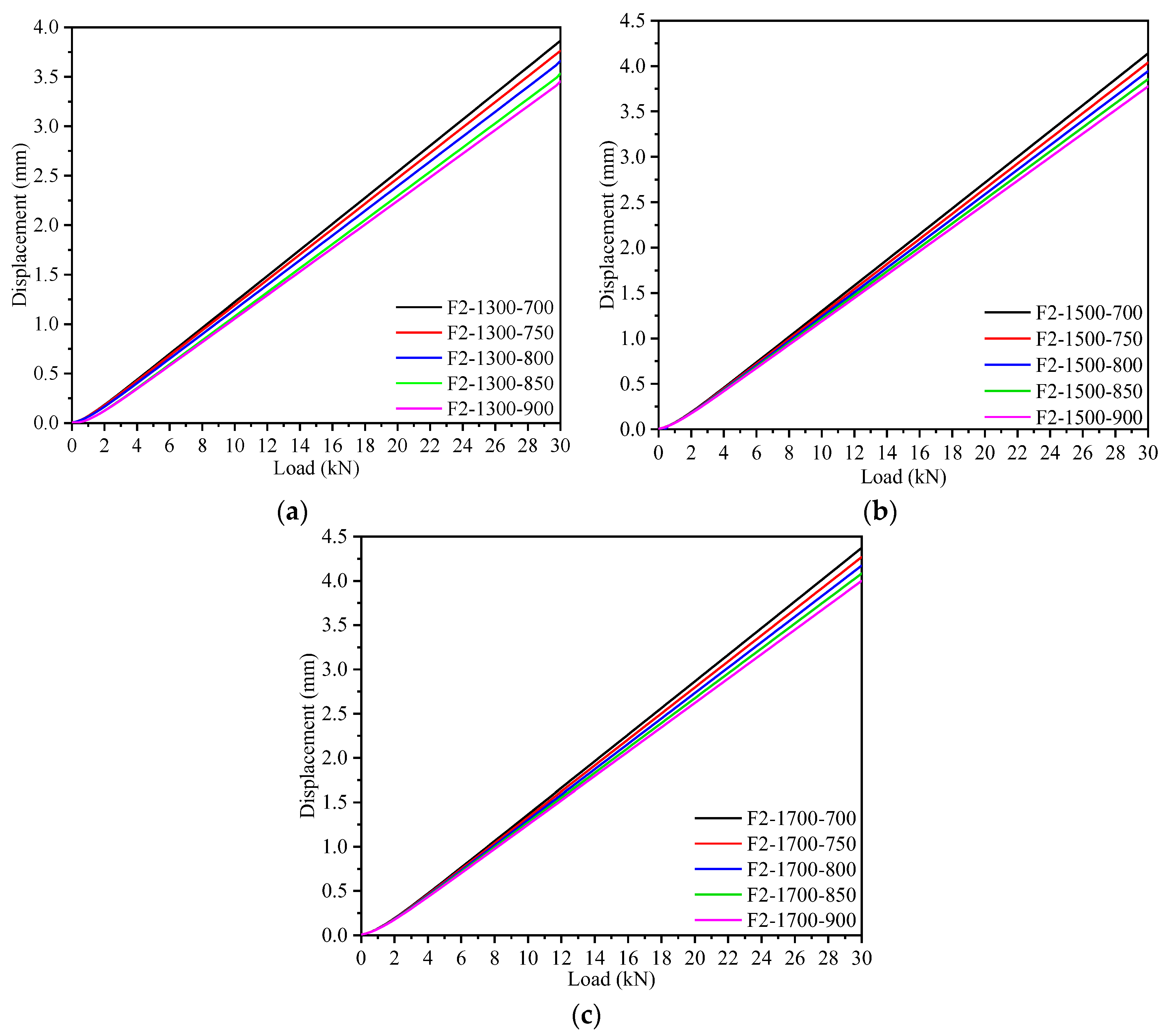 Buildings 15 00861 g017