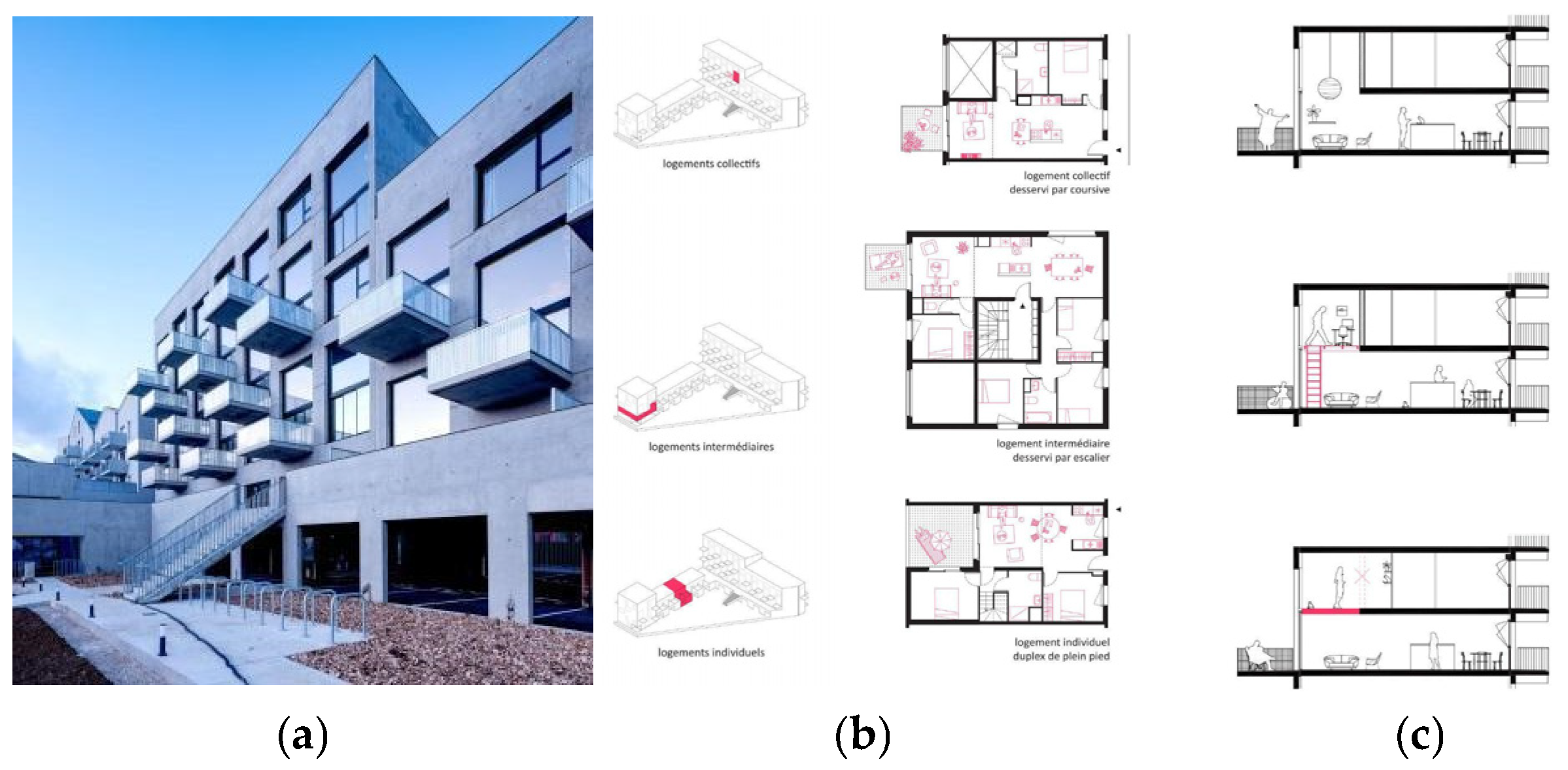 Buildings 15 00862 g005