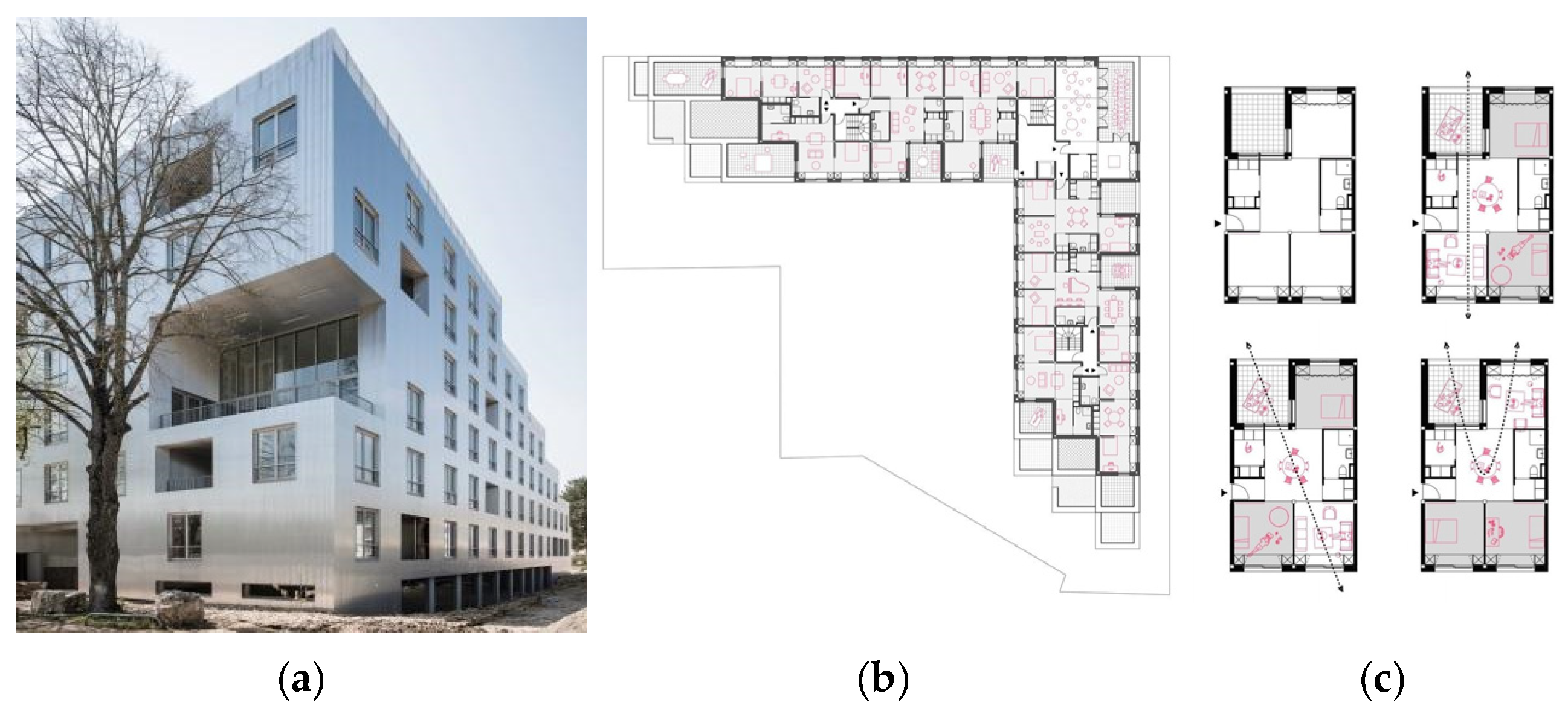 Buildings 15 00862 g006