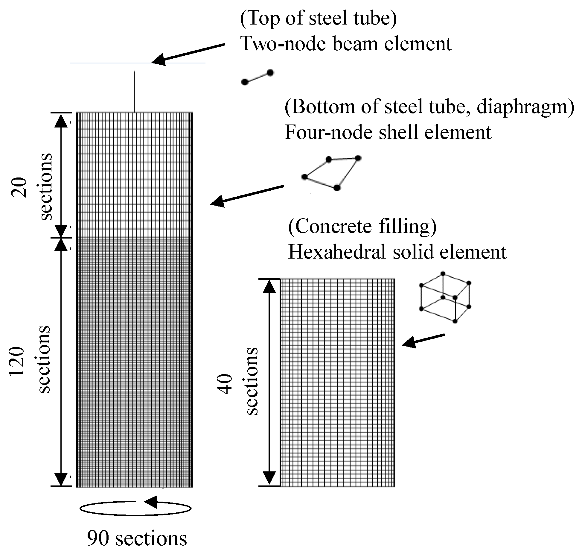 Buildings 15 00863 g002