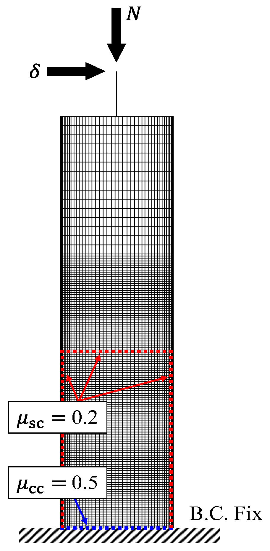 Buildings 15 00863 g005