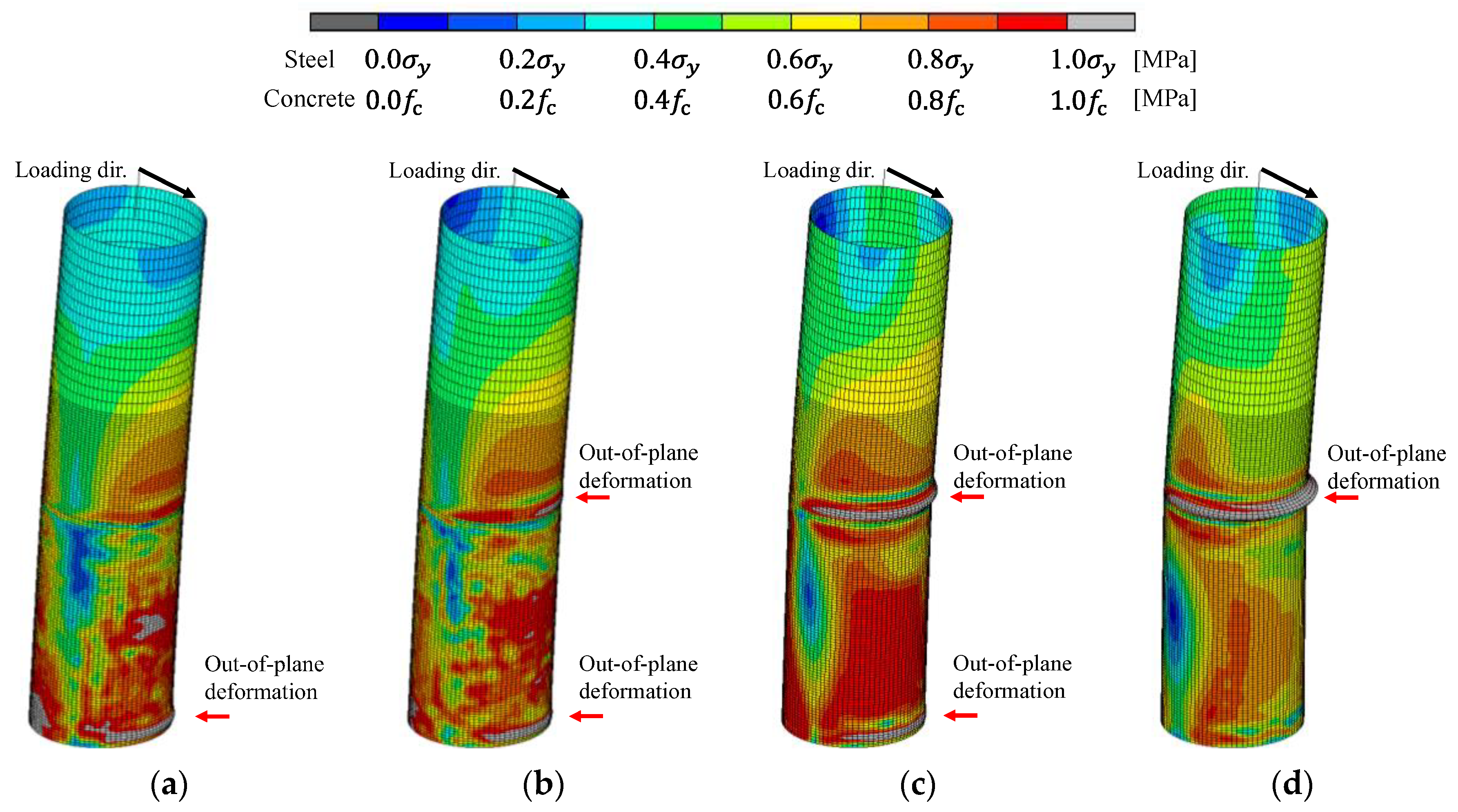 Buildings 15 00863 g009