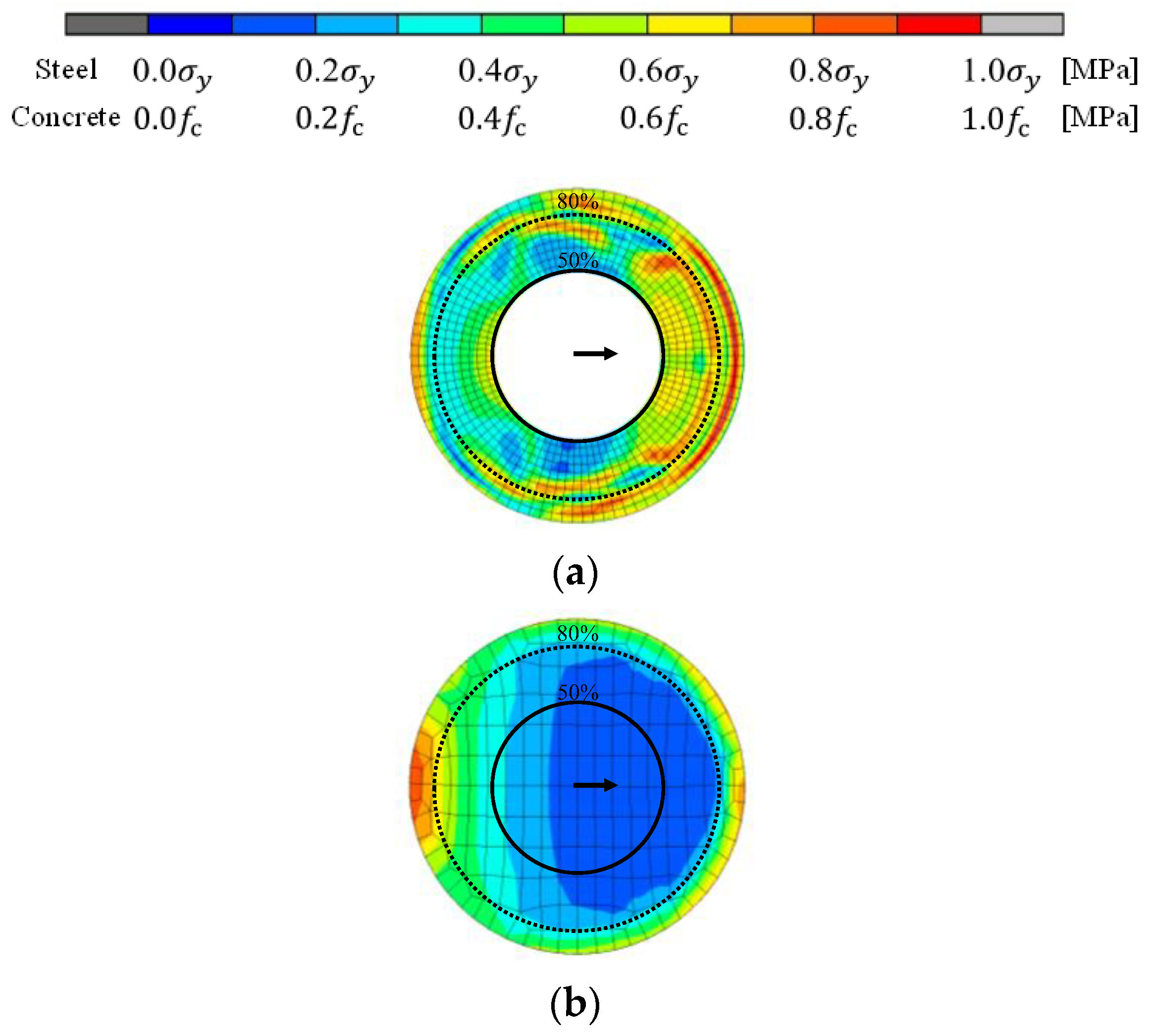 Buildings 15 00863 g012