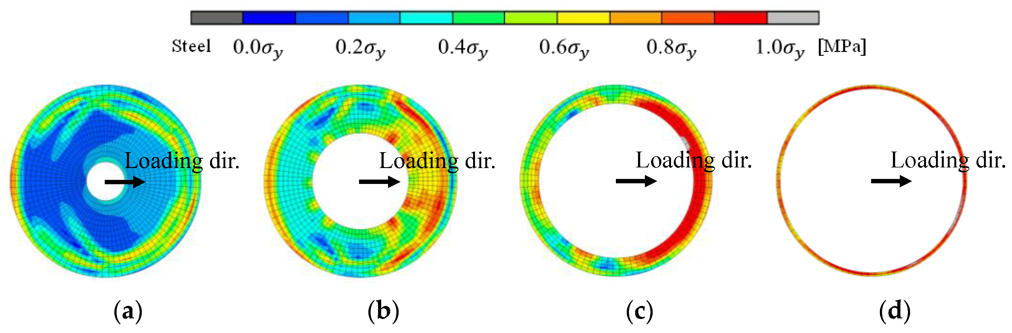 Buildings 15 00863 g018