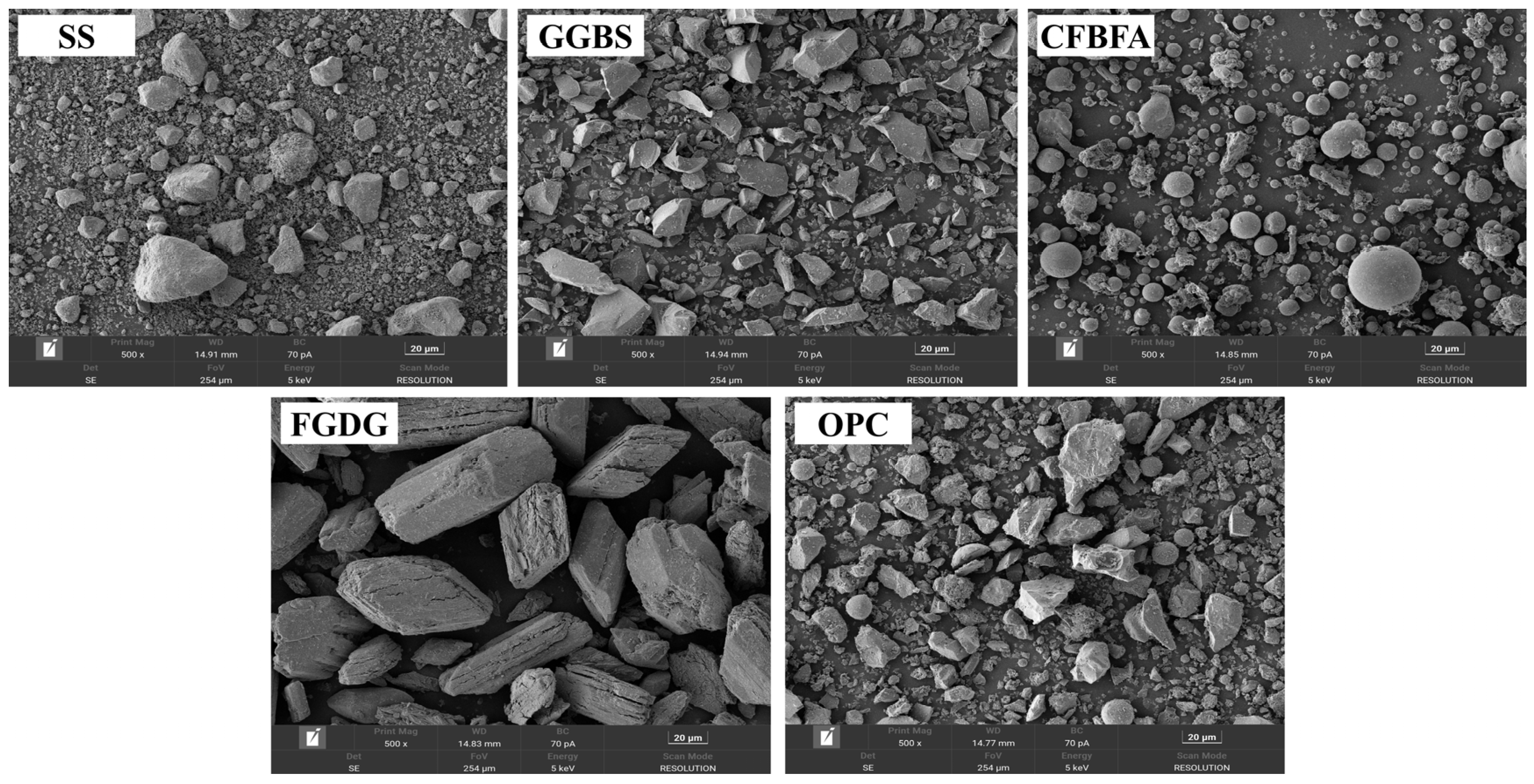 Buildings 15 00864 g005