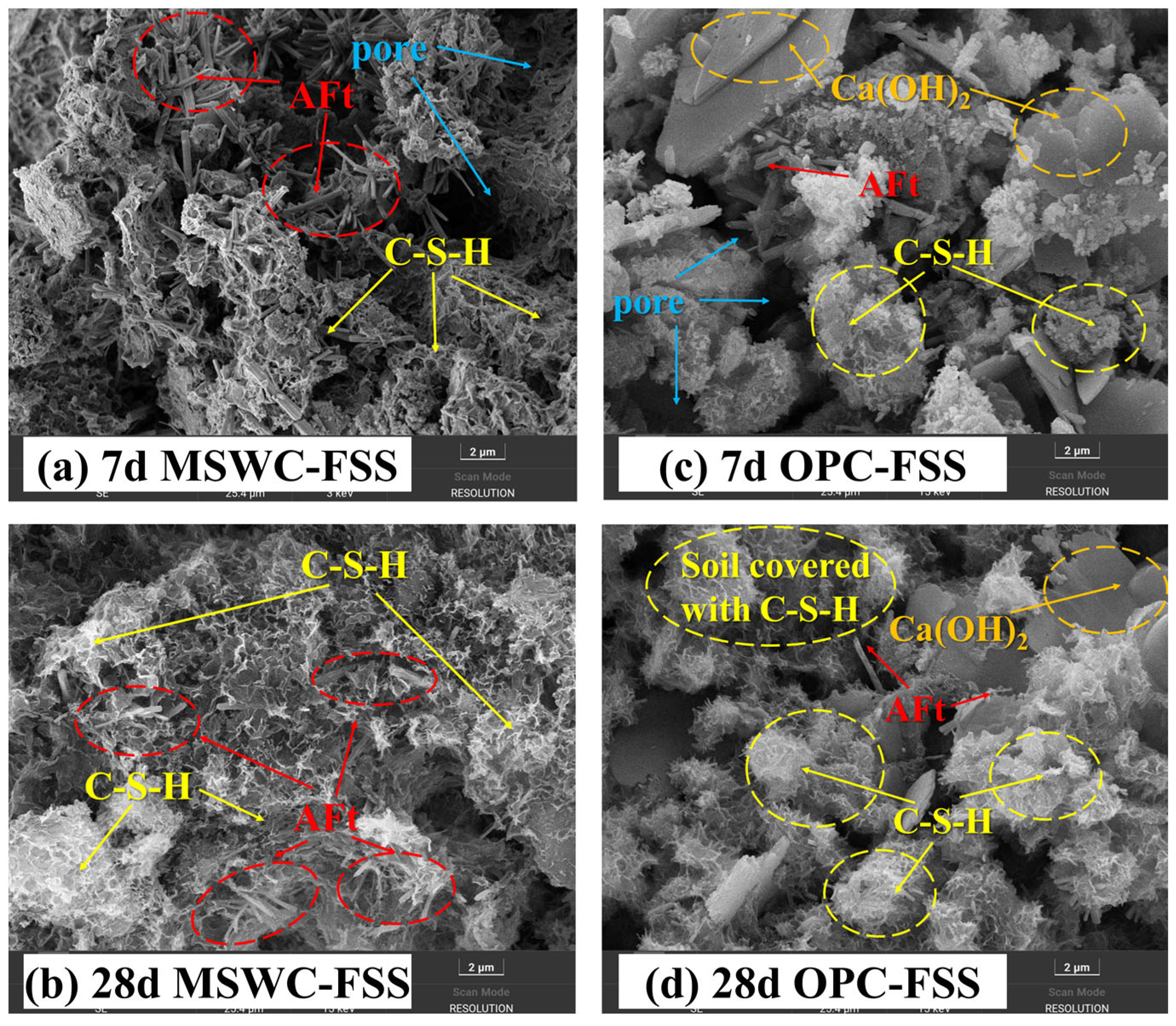 Buildings 15 00864 g020
