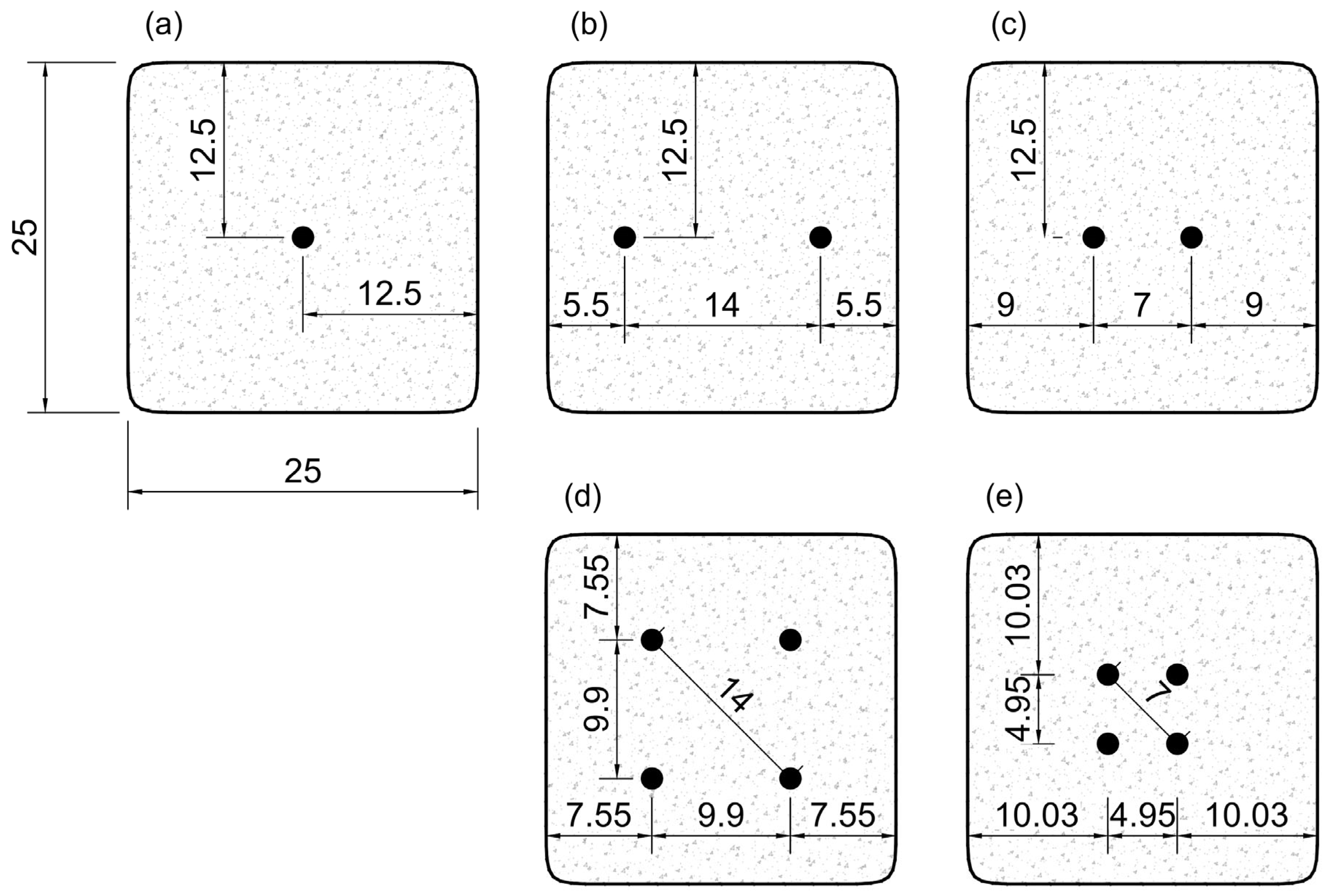 Buildings 15 00868 g002