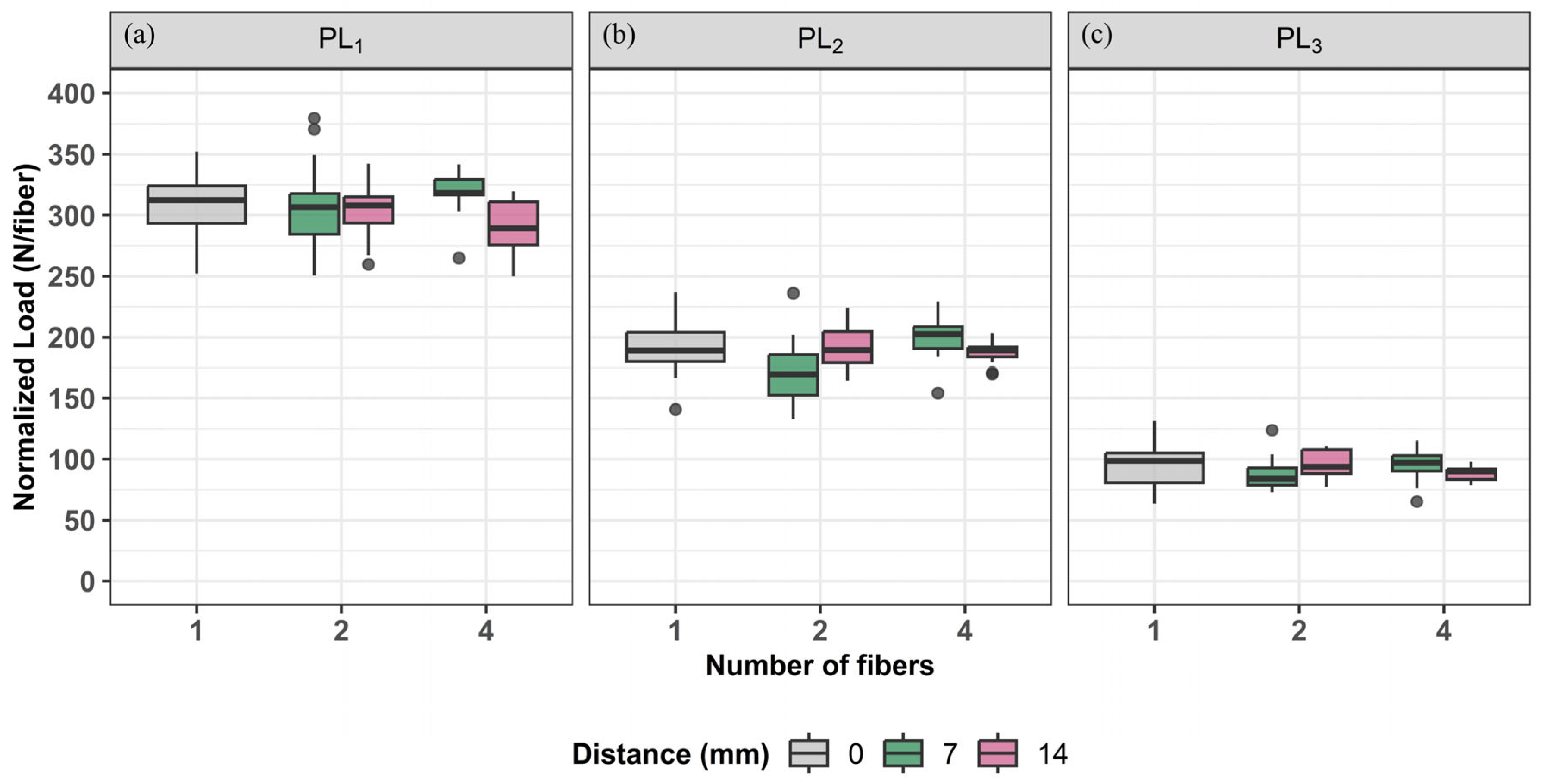 Buildings 15 00868 g008