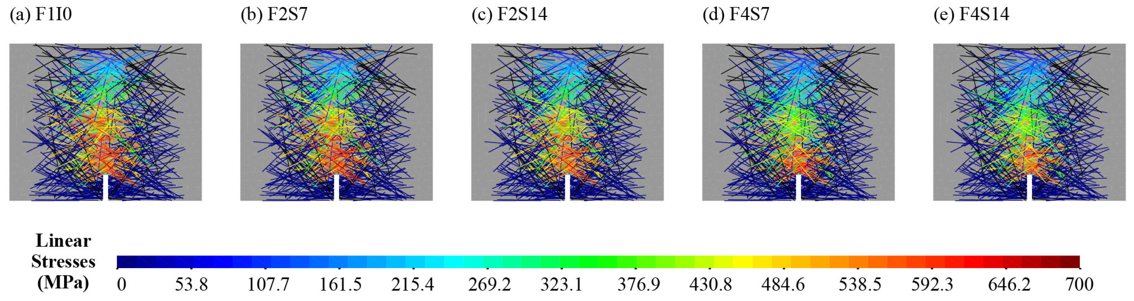 Buildings 15 00868 g012