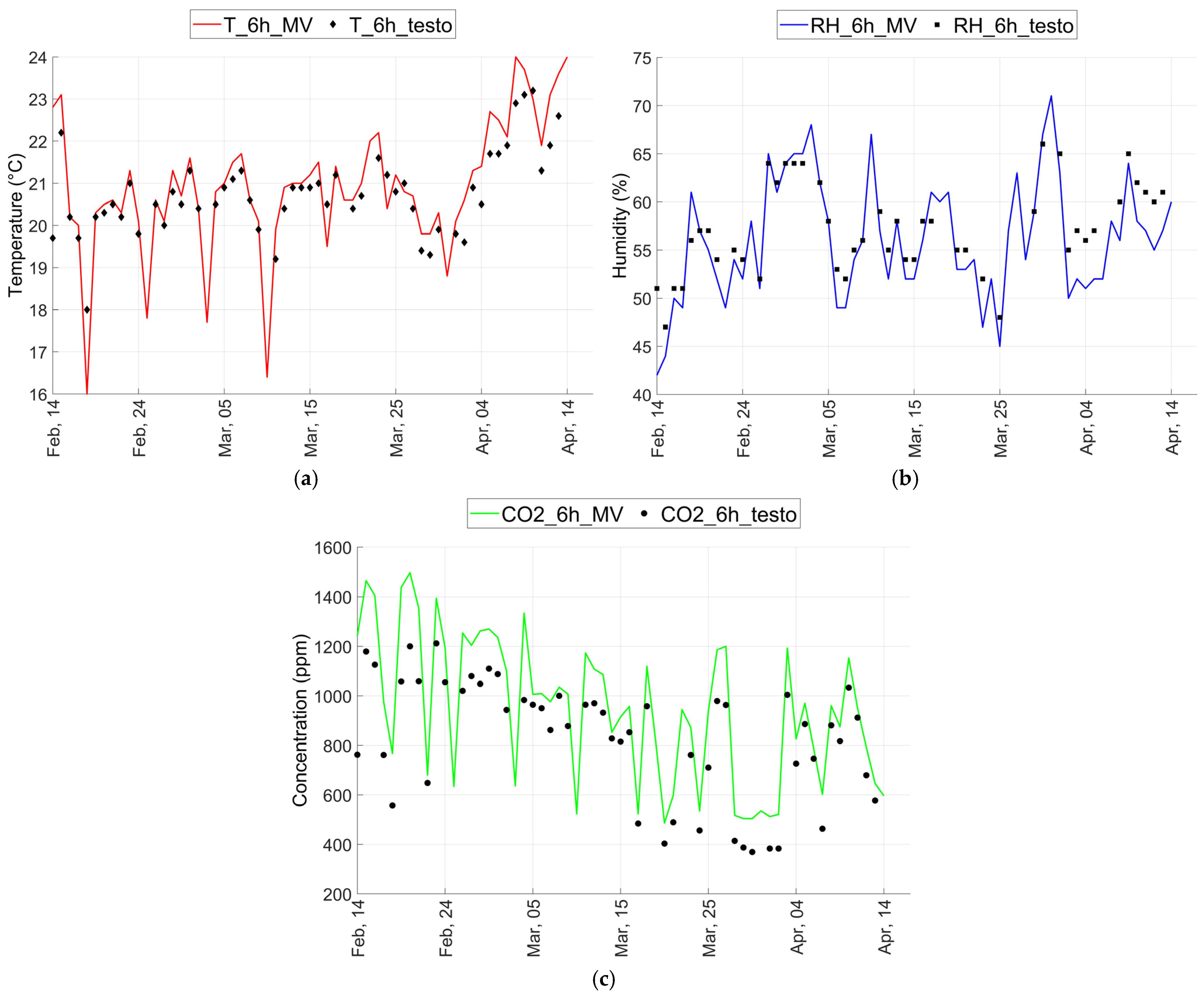 Buildings 15 00869 g014
