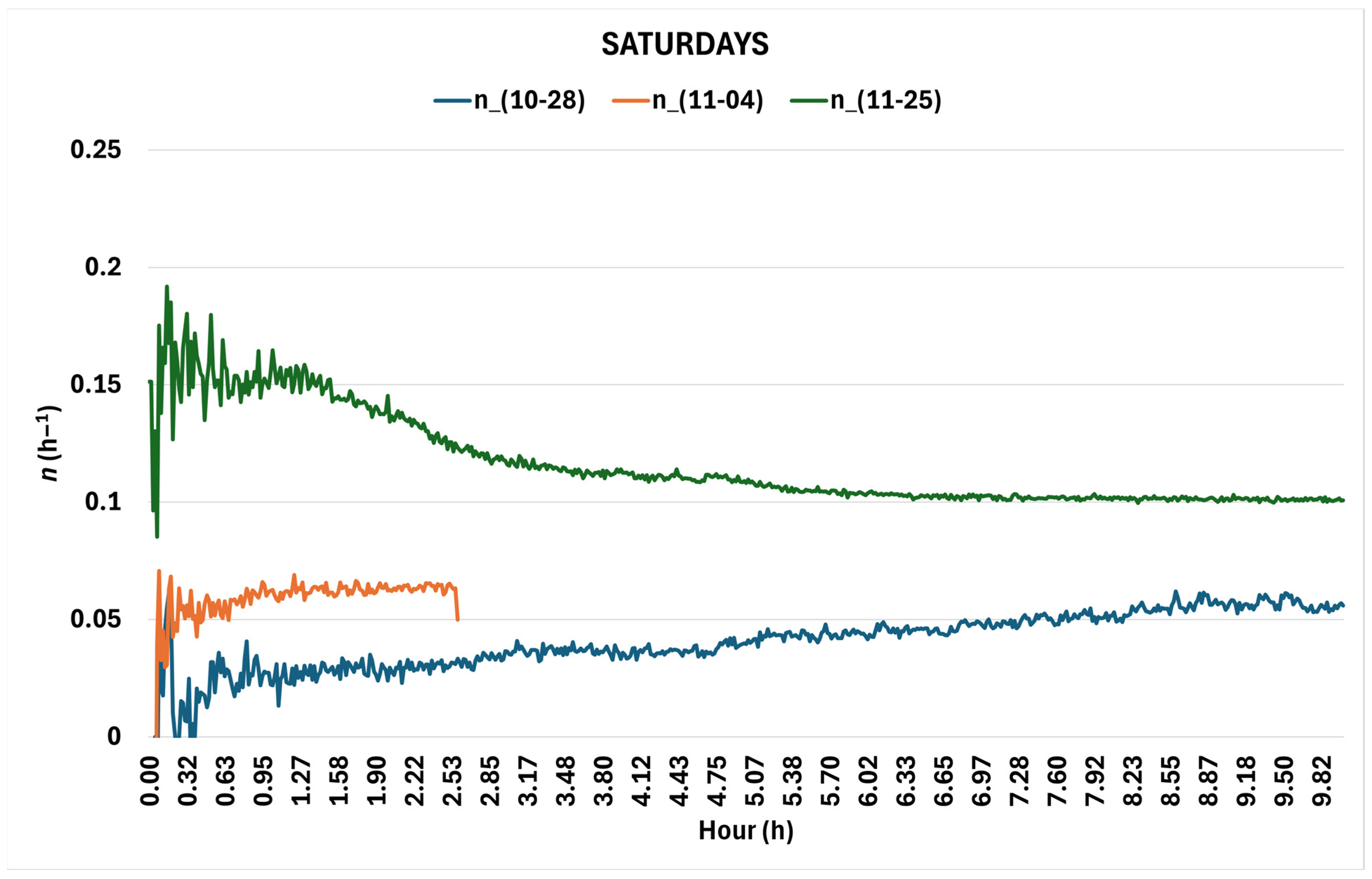 Buildings 15 00869 g0a2