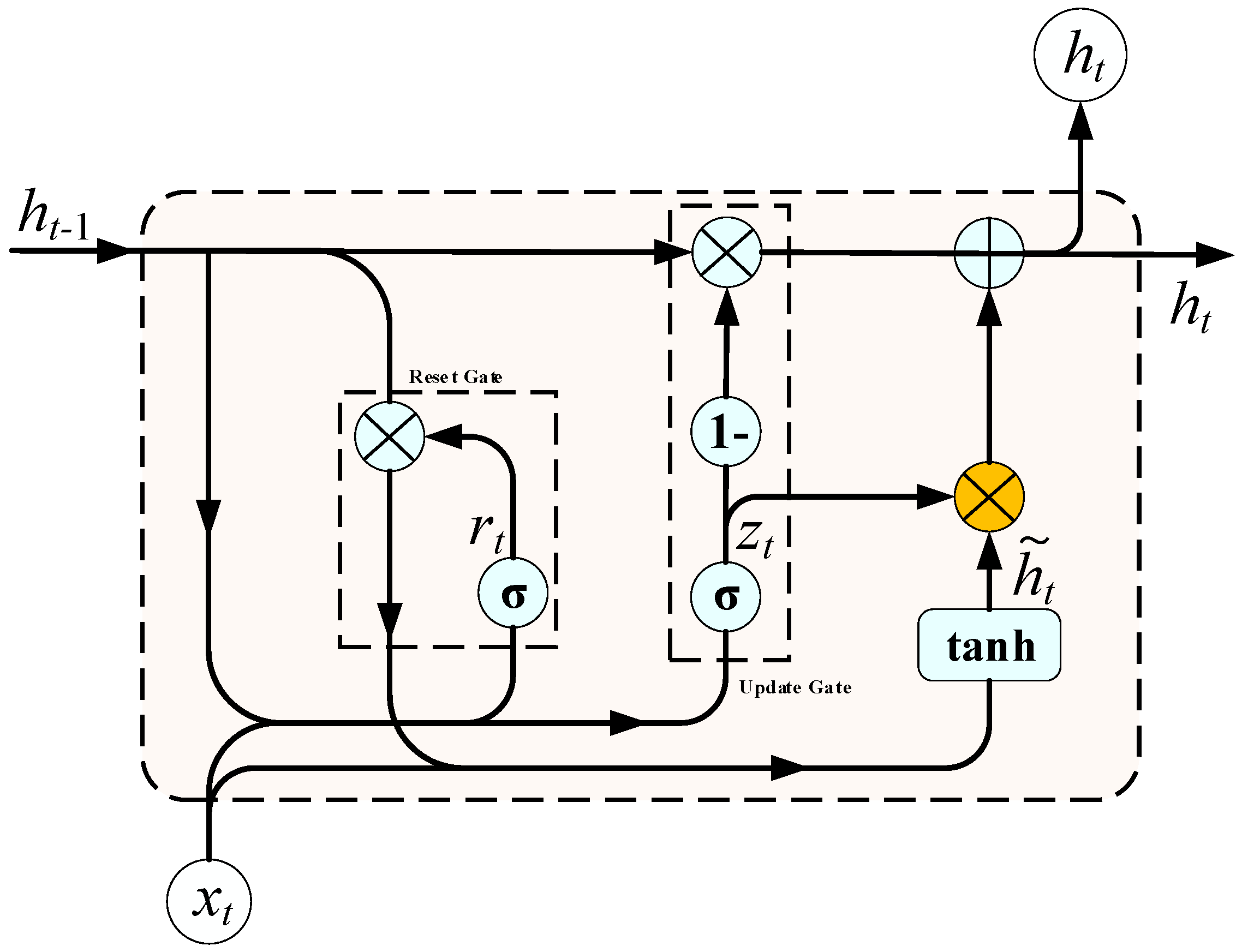 Buildings 15 00873 g004