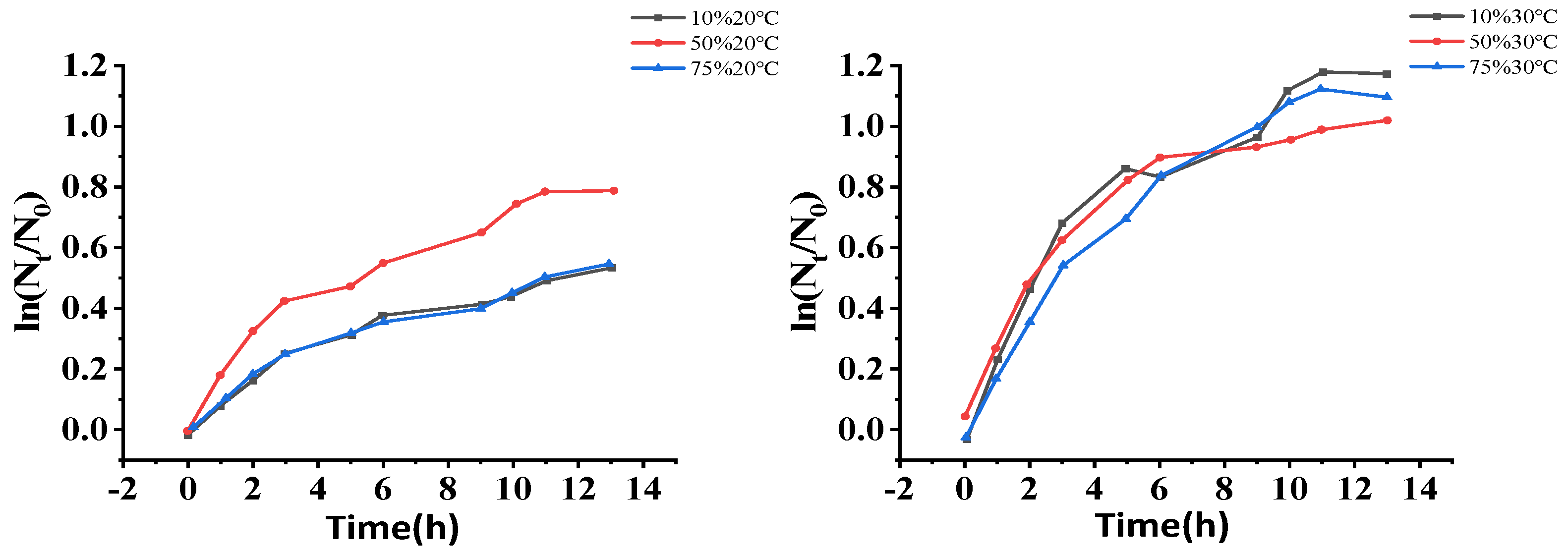 Buildings 15 00874 g005