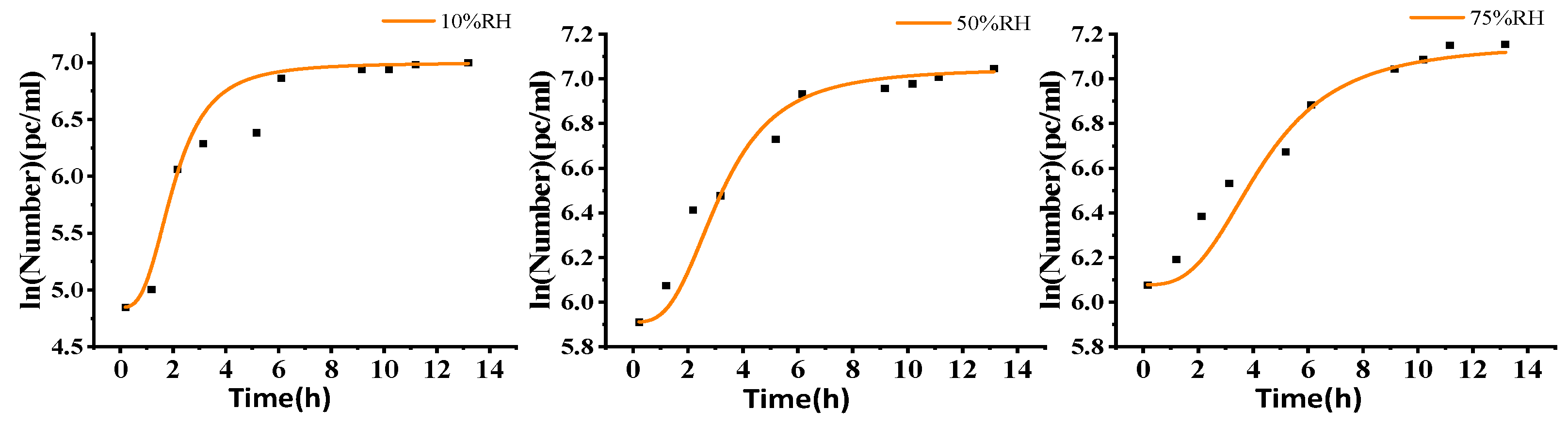Buildings 15 00874 g009