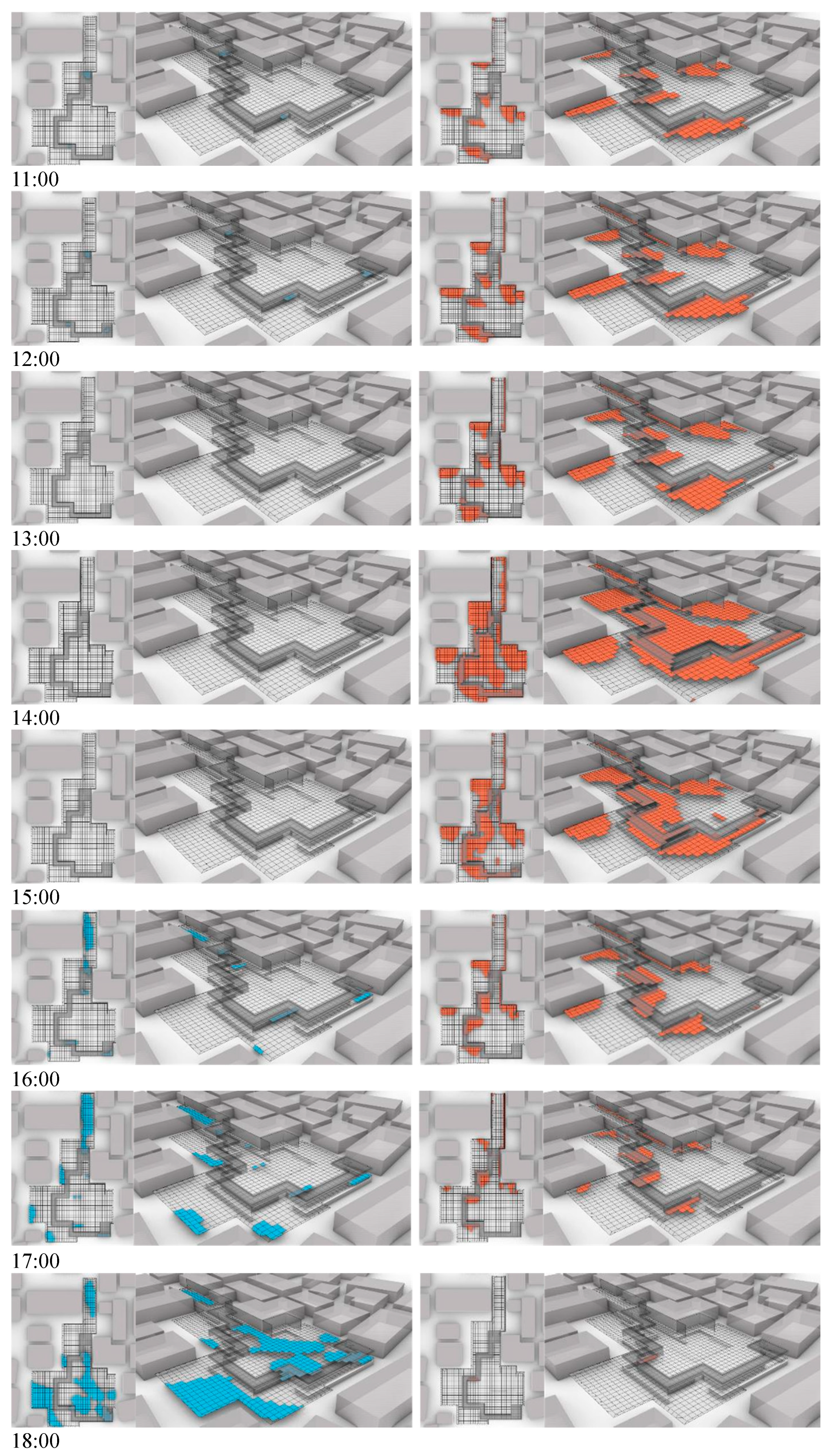 Buildings 15 00876 g009b