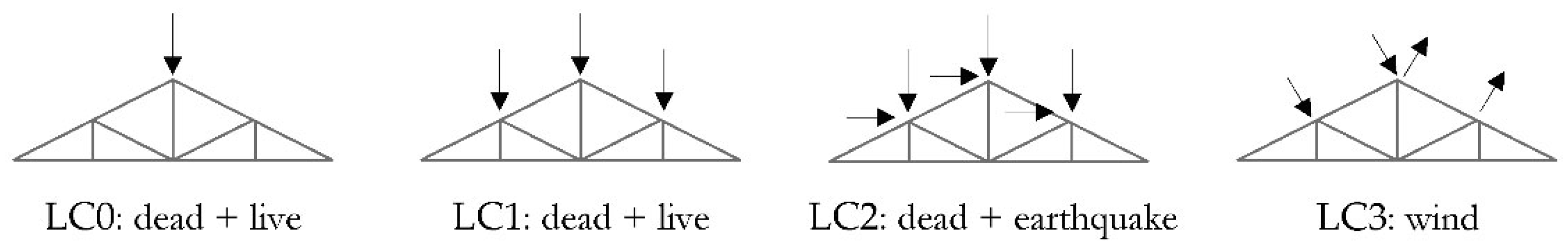 Buildings 15 00877 g001