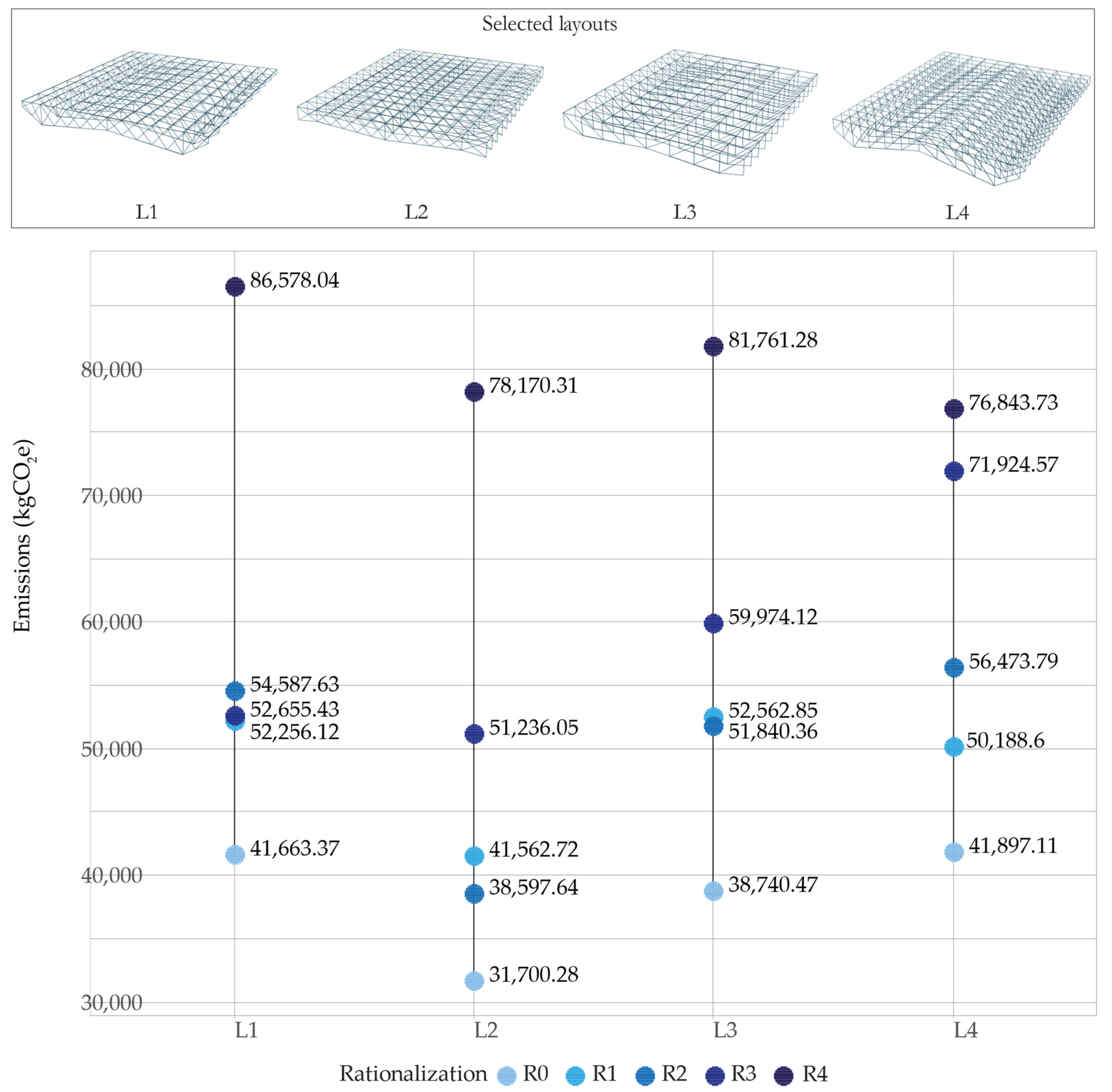 Buildings 15 00877 g010