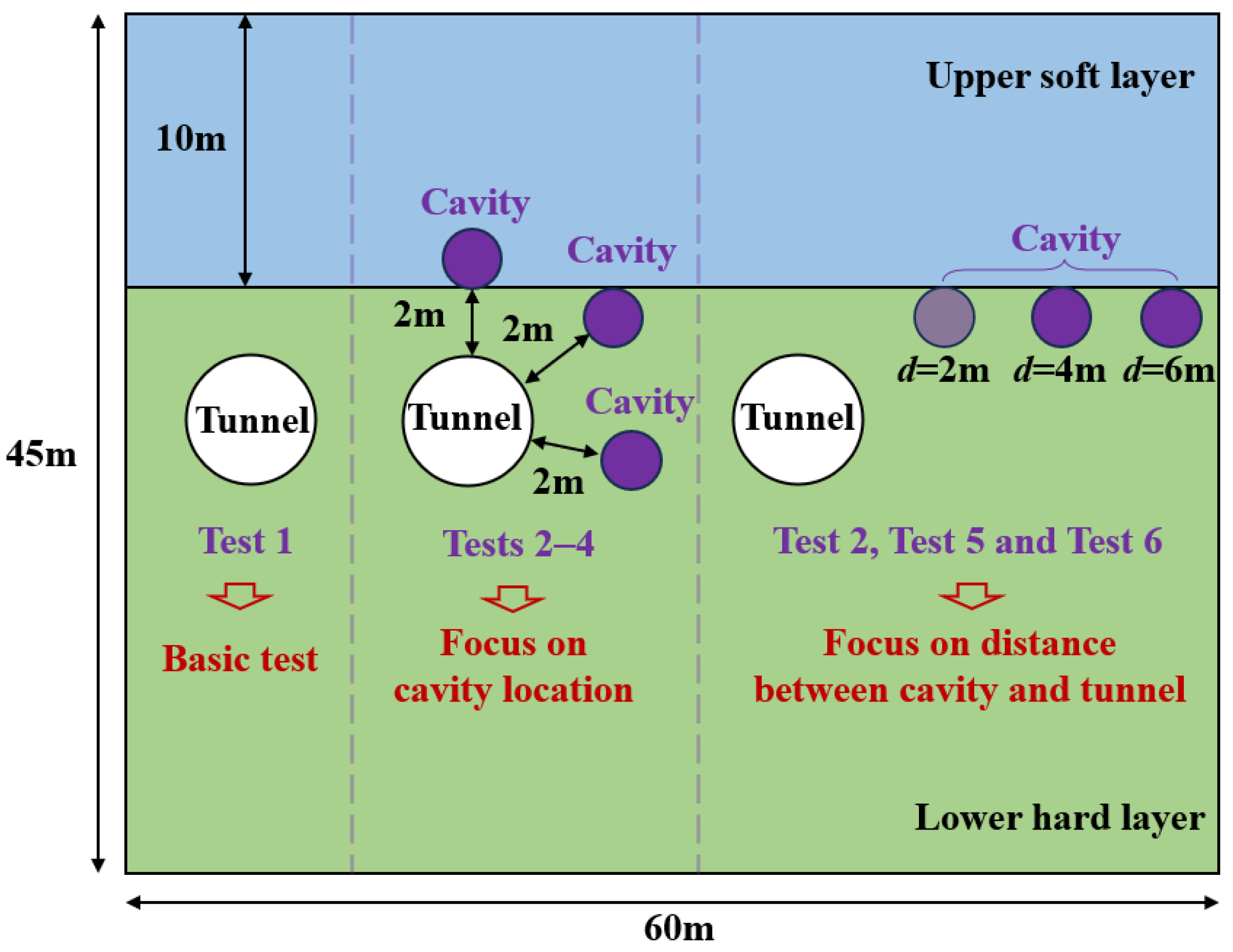 Buildings 15 00878 g003