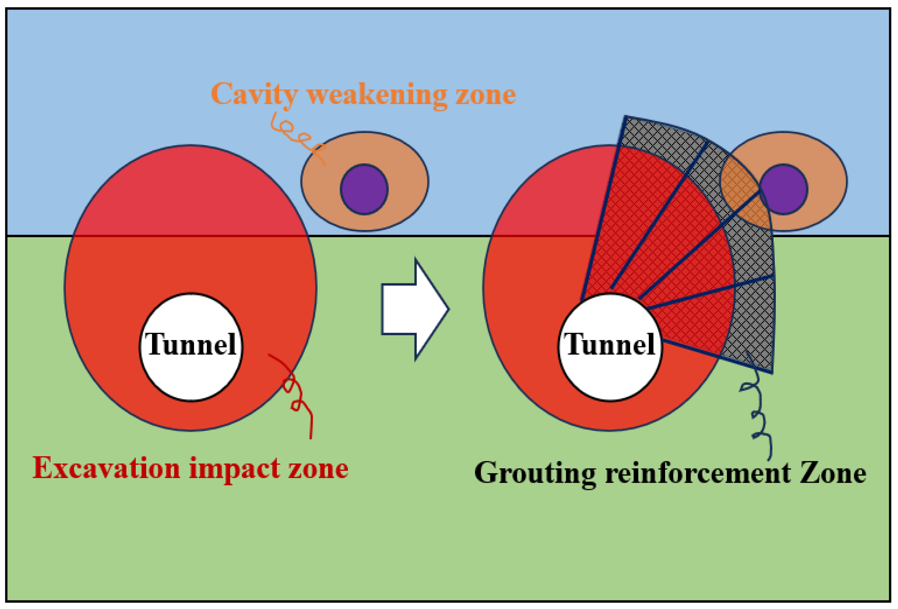 Buildings 15 00878 g016