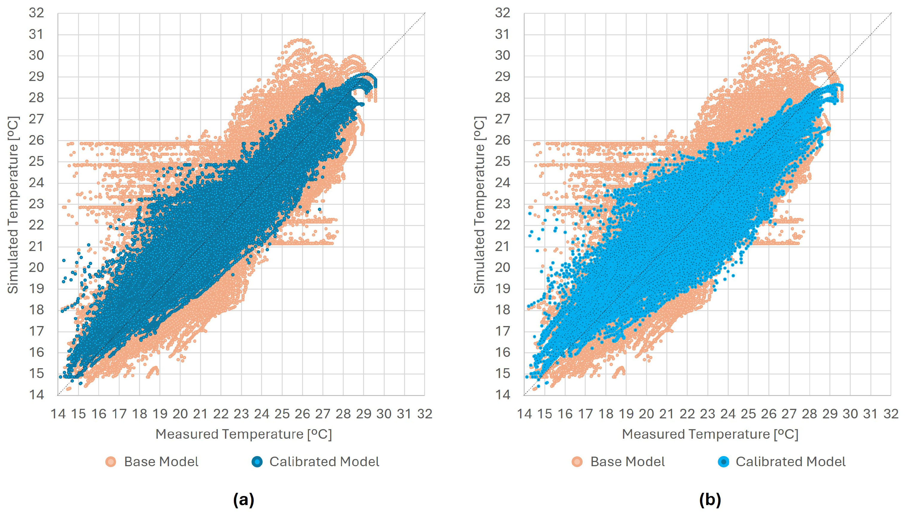 Buildings 15 00879 g004