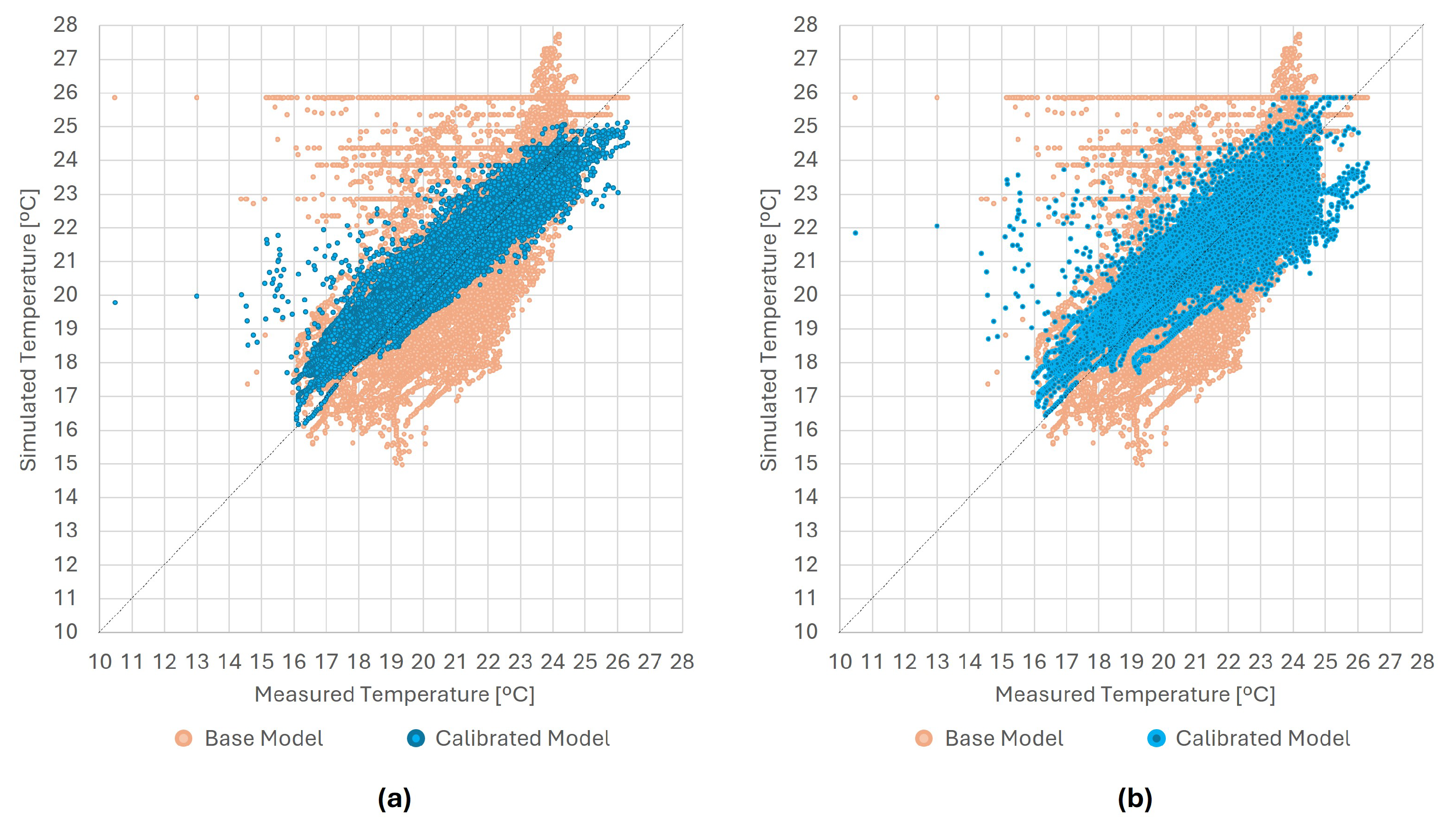 Buildings 15 00879 g005