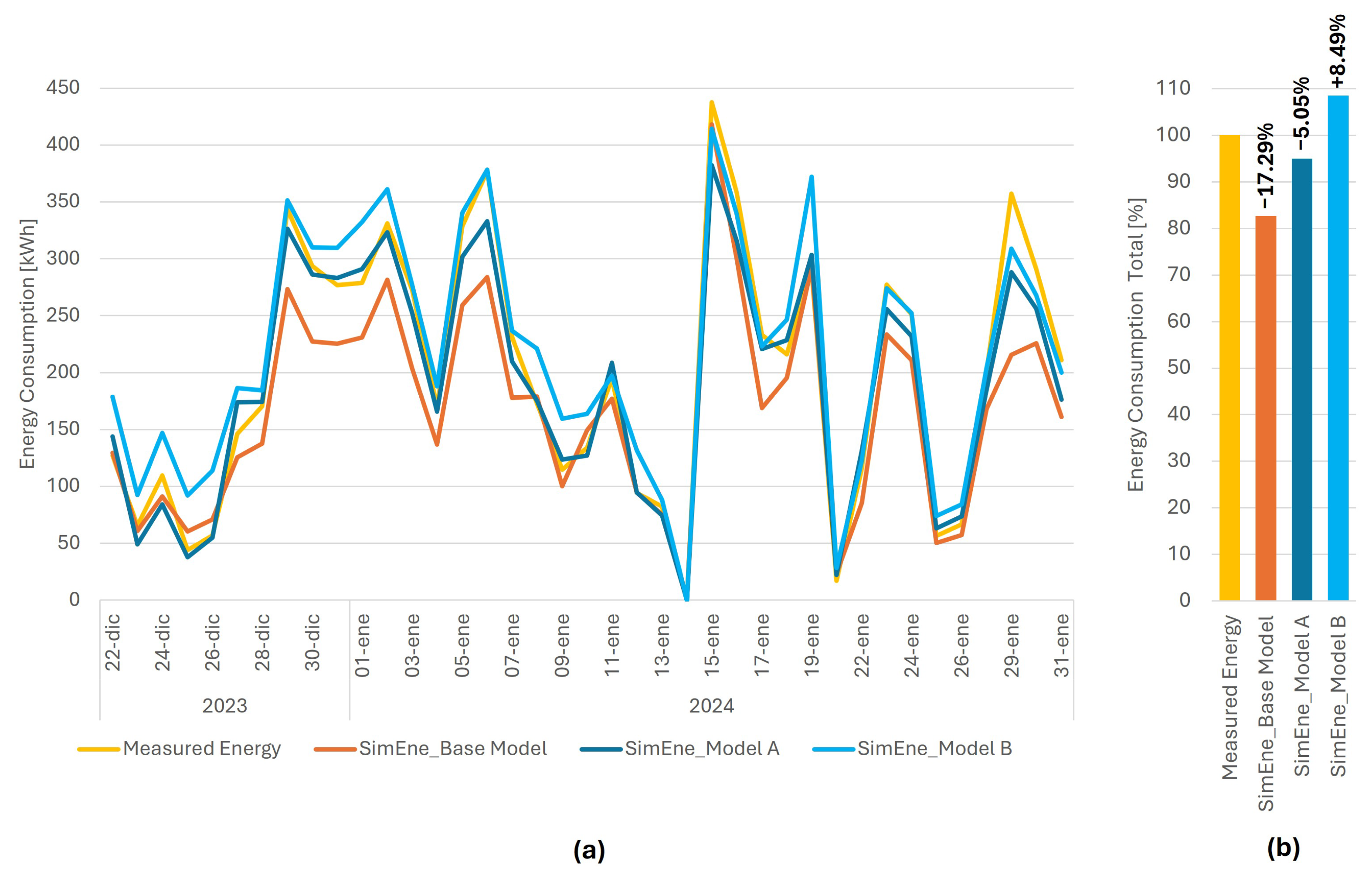 Buildings 15 00879 g007
