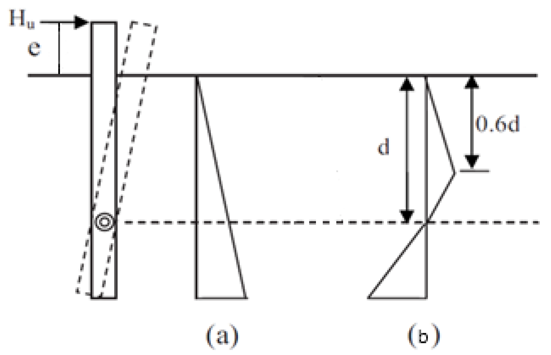 Buildings 15 00882 g001