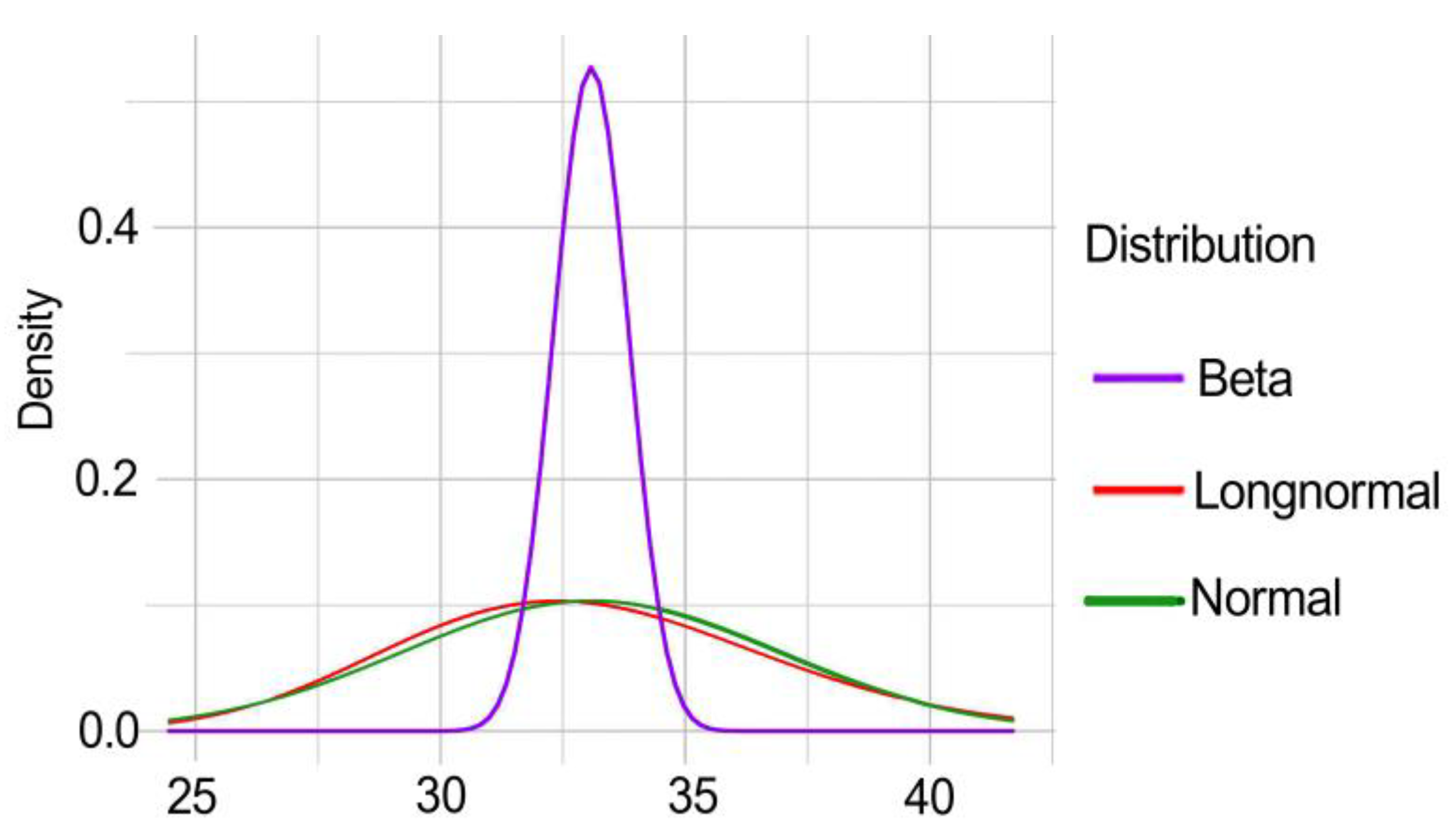 Buildings 15 00882 g003