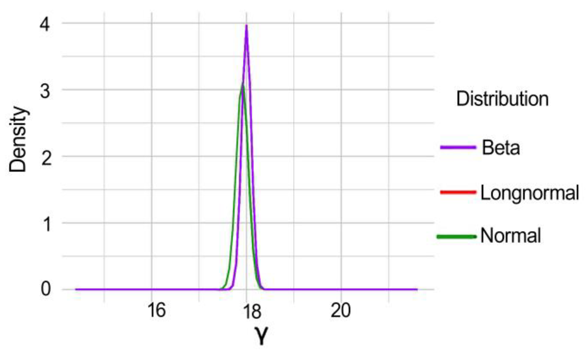 Buildings 15 00882 g004