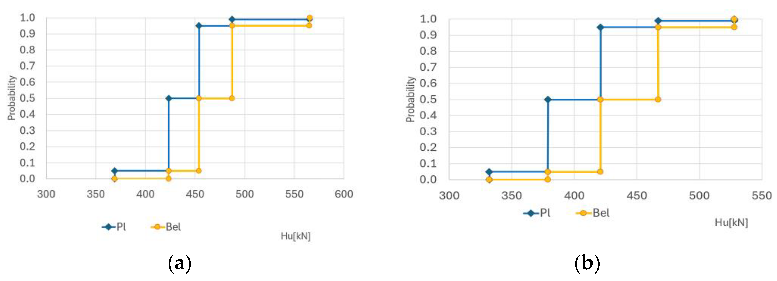 Buildings 15 00882 g005