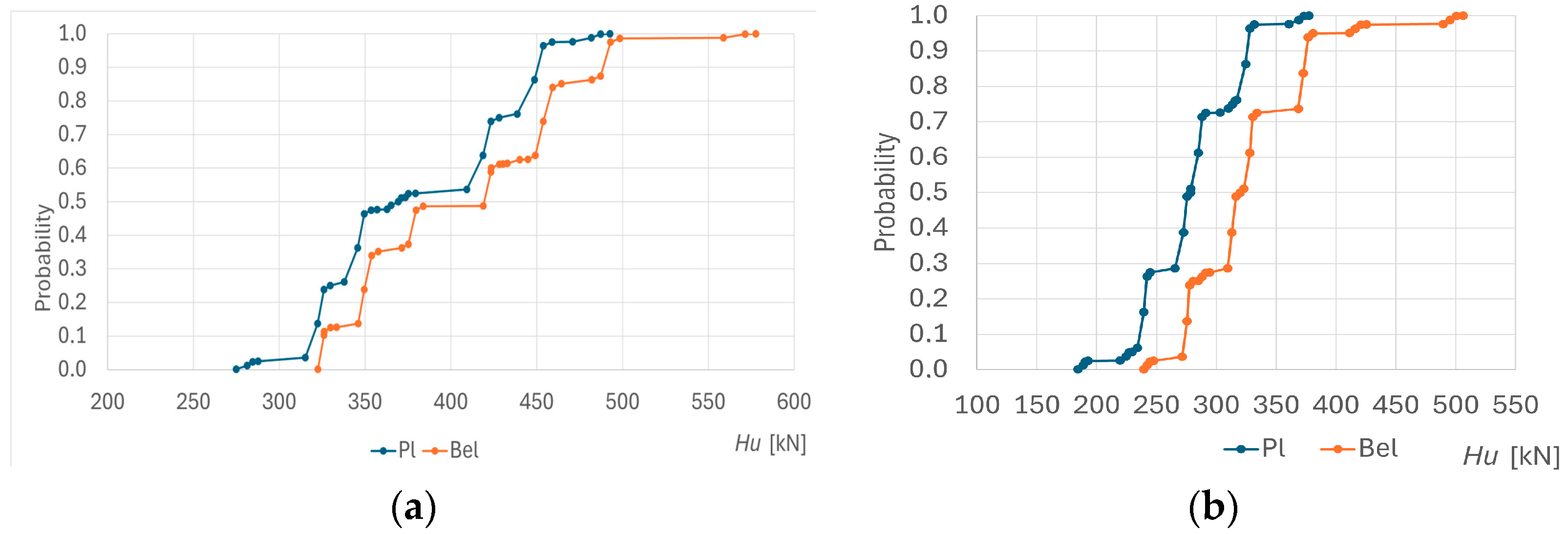 Buildings 15 00882 g009