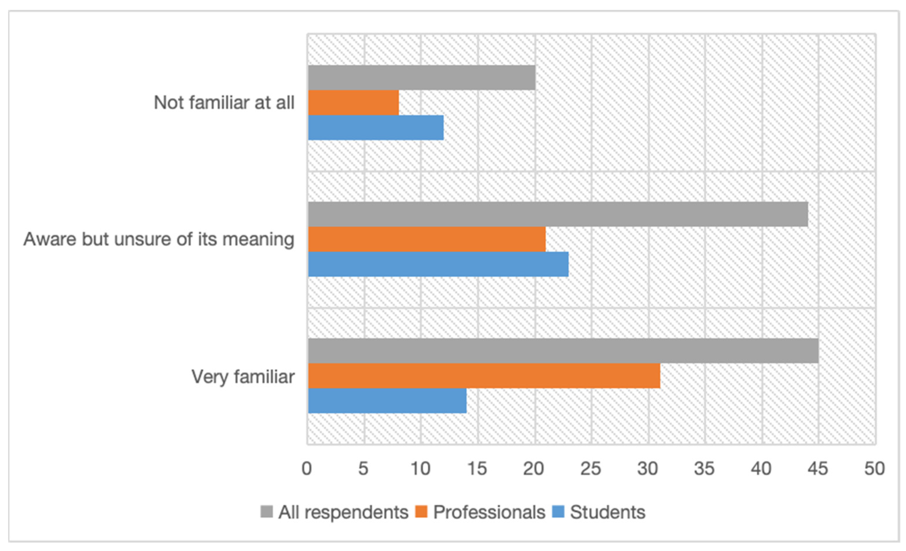 Buildings 15 00883 g003