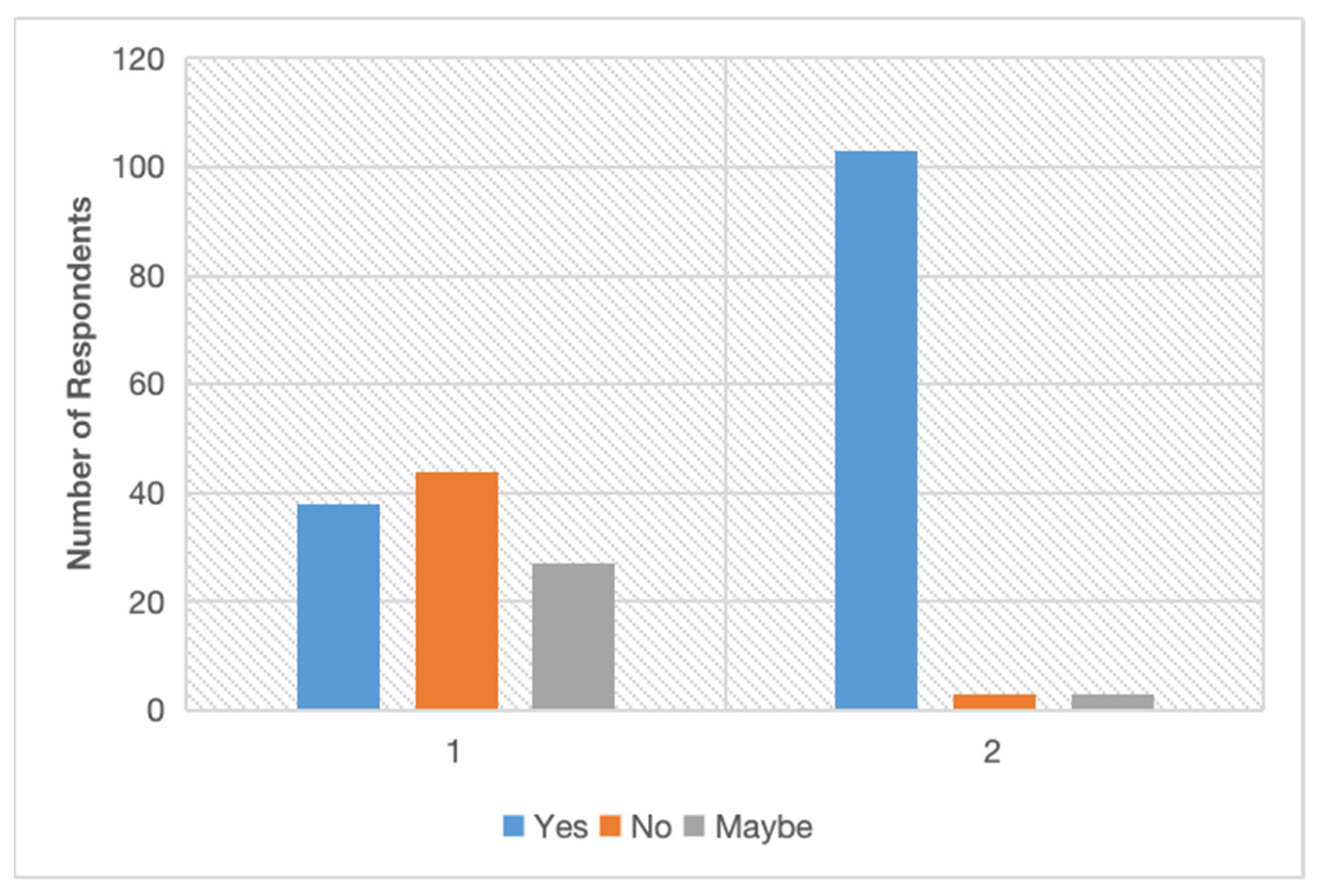 Buildings 15 00883 g005