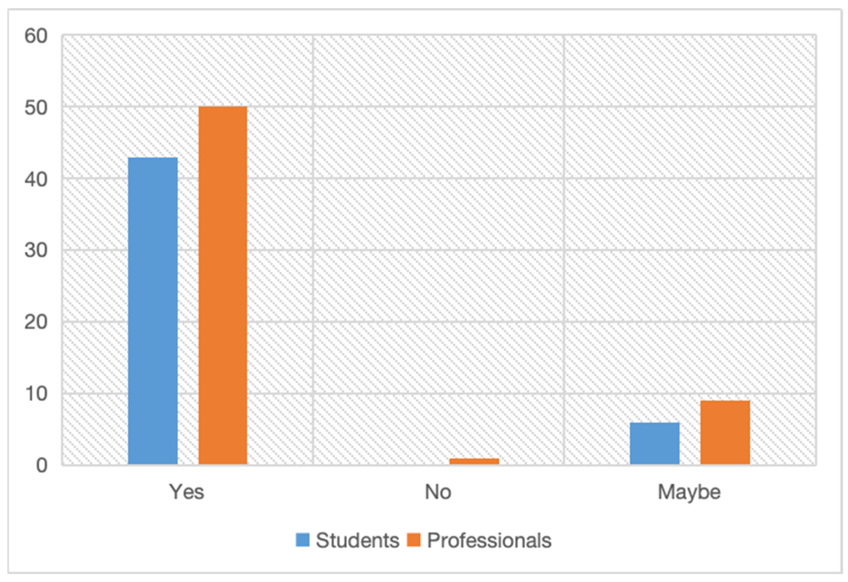 Buildings 15 00883 g007