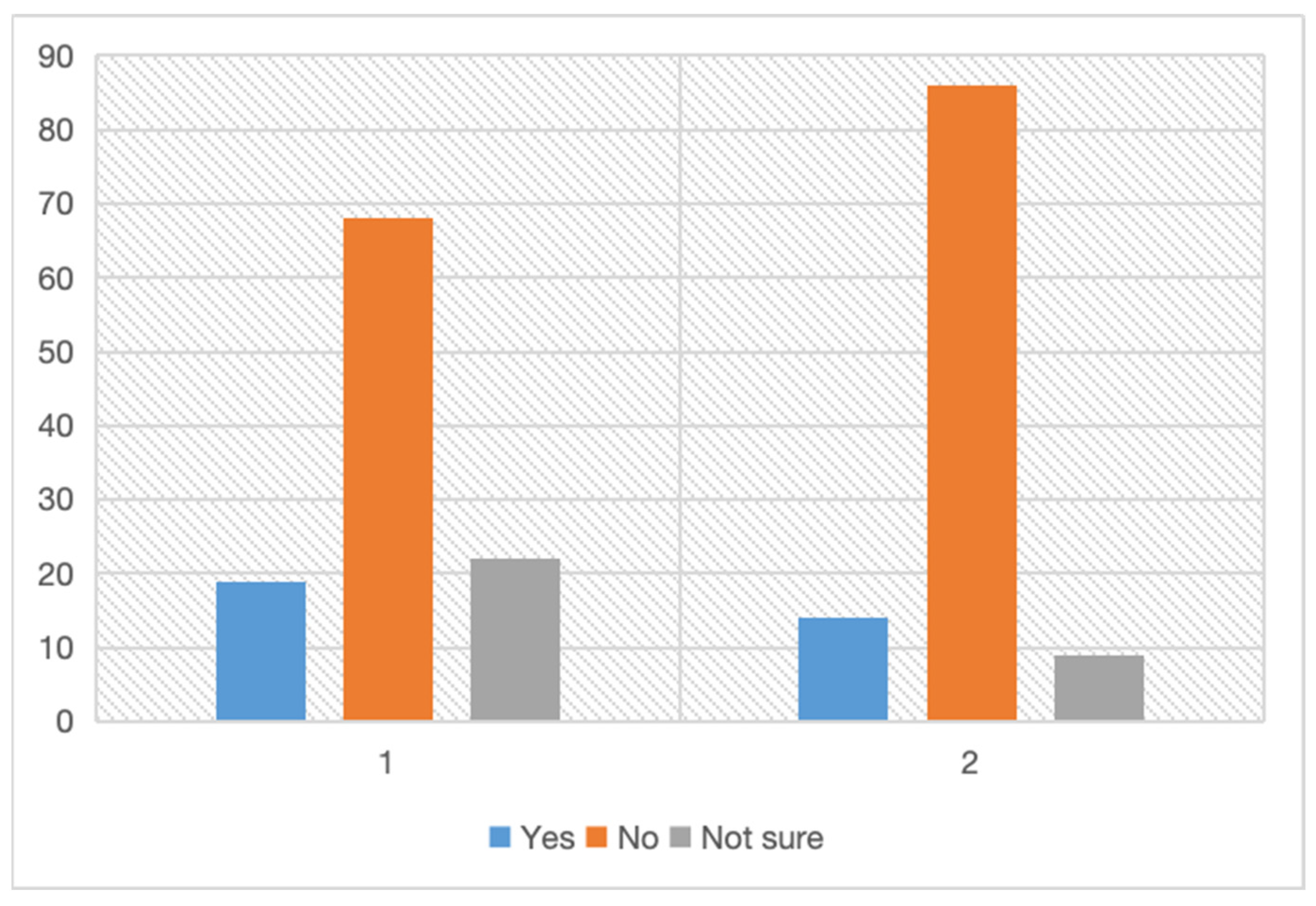 Buildings 15 00883 g011