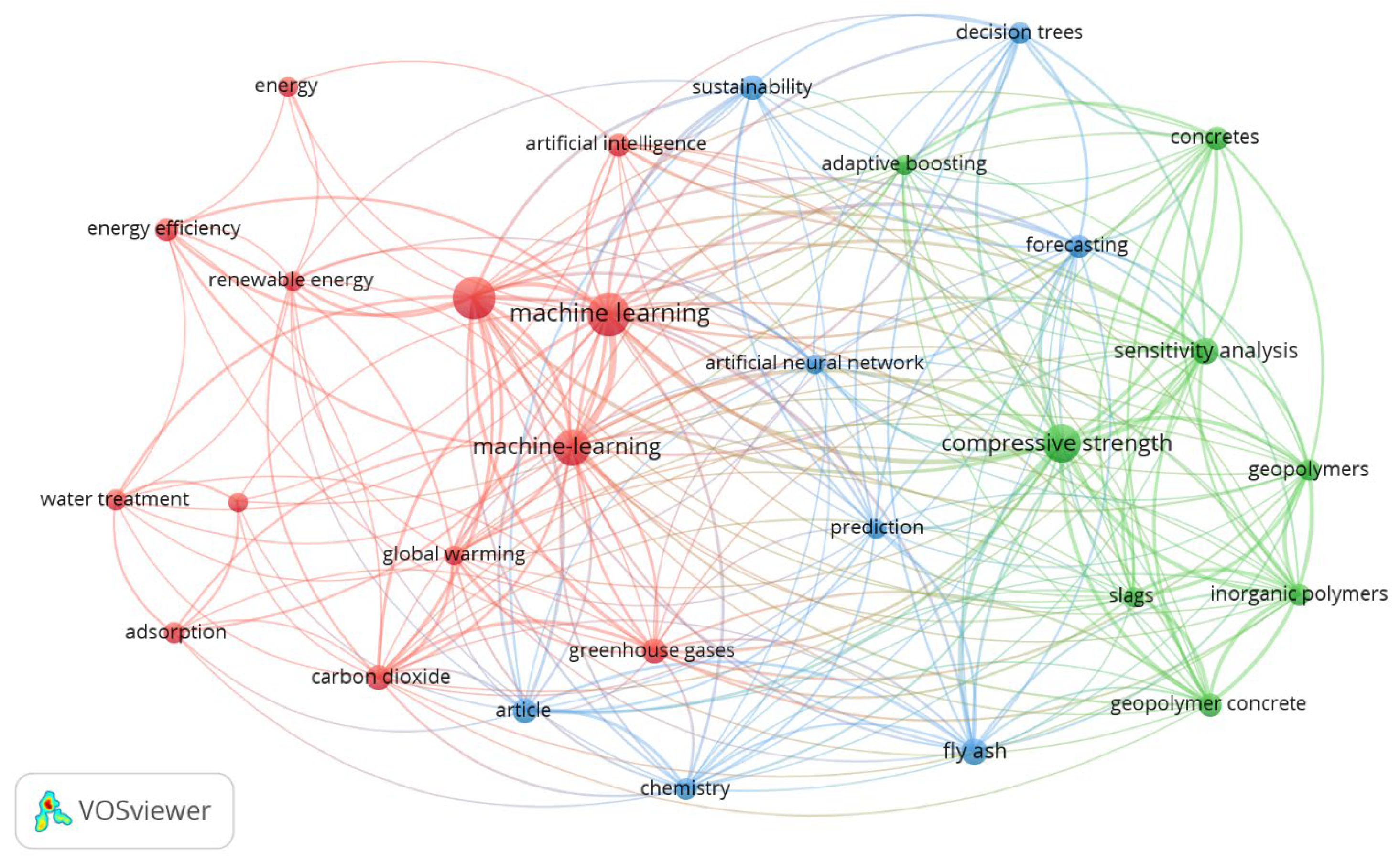 Buildings 15 00885 g002