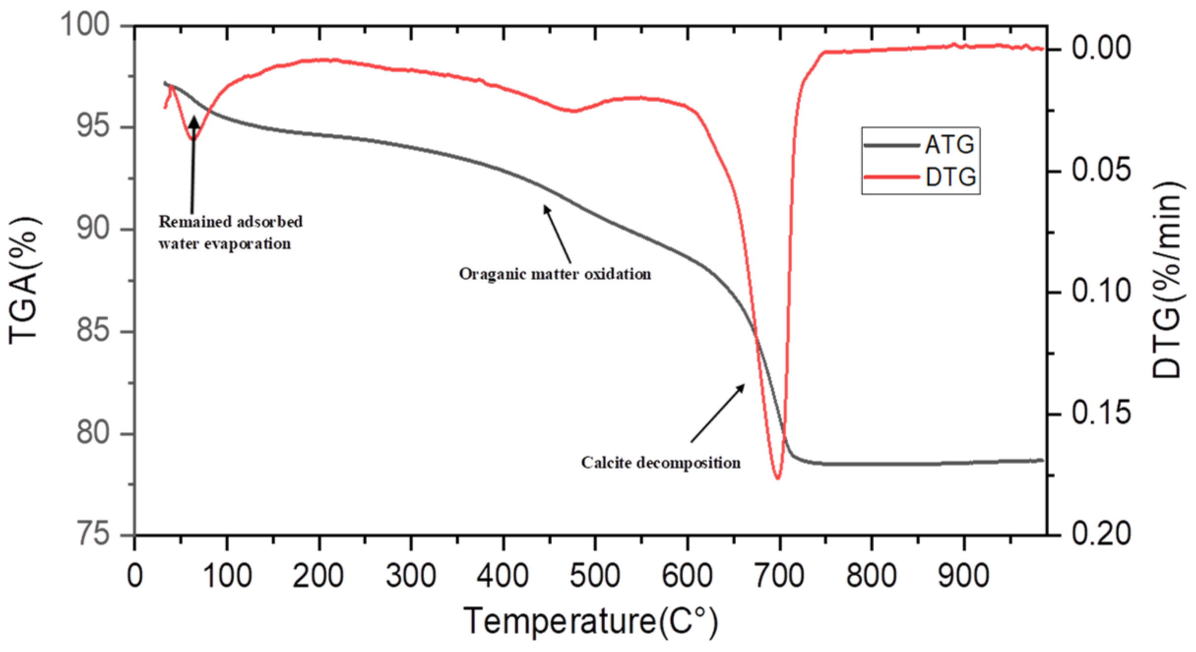 Buildings 15 00886 g001