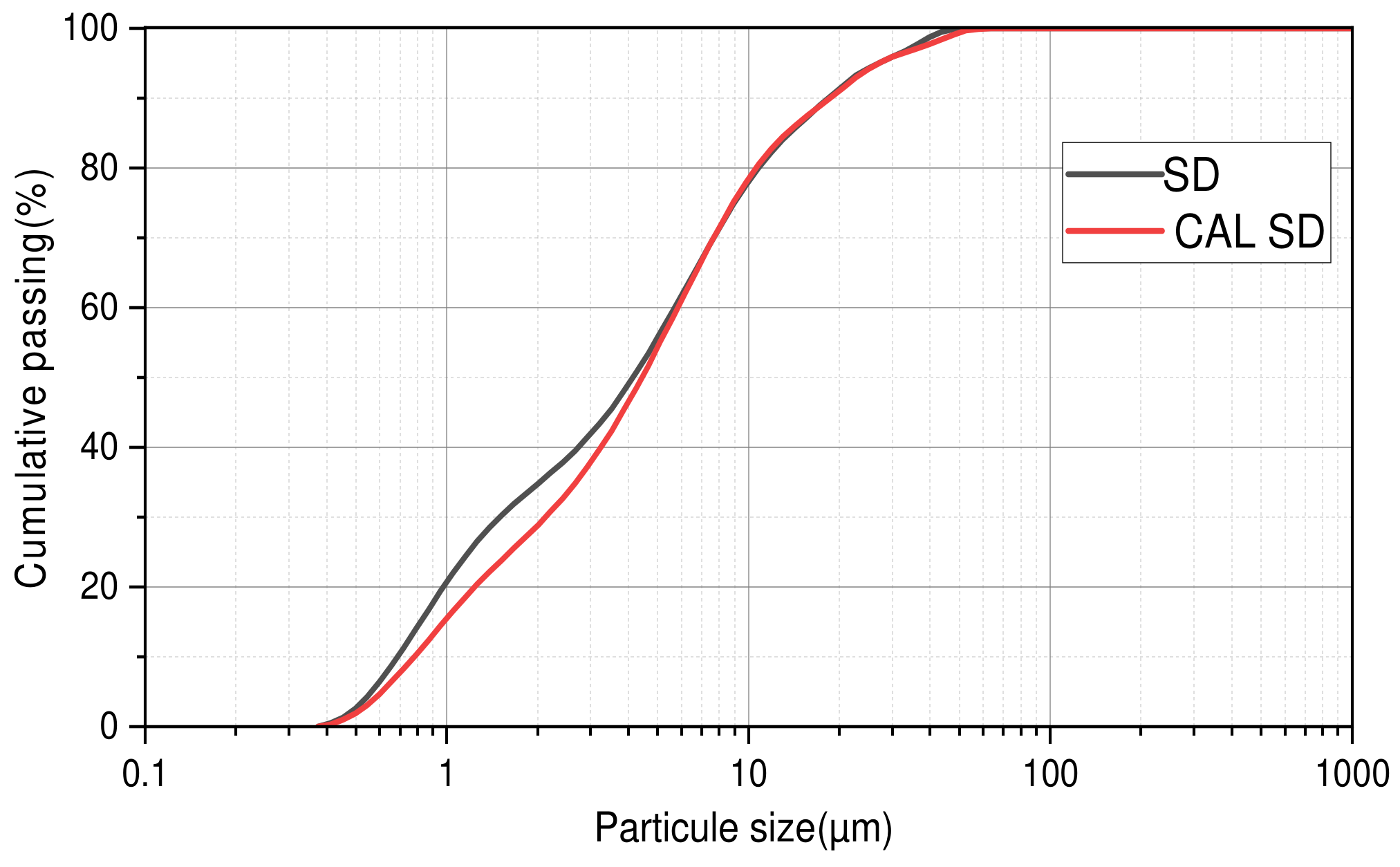 Buildings 15 00886 g002