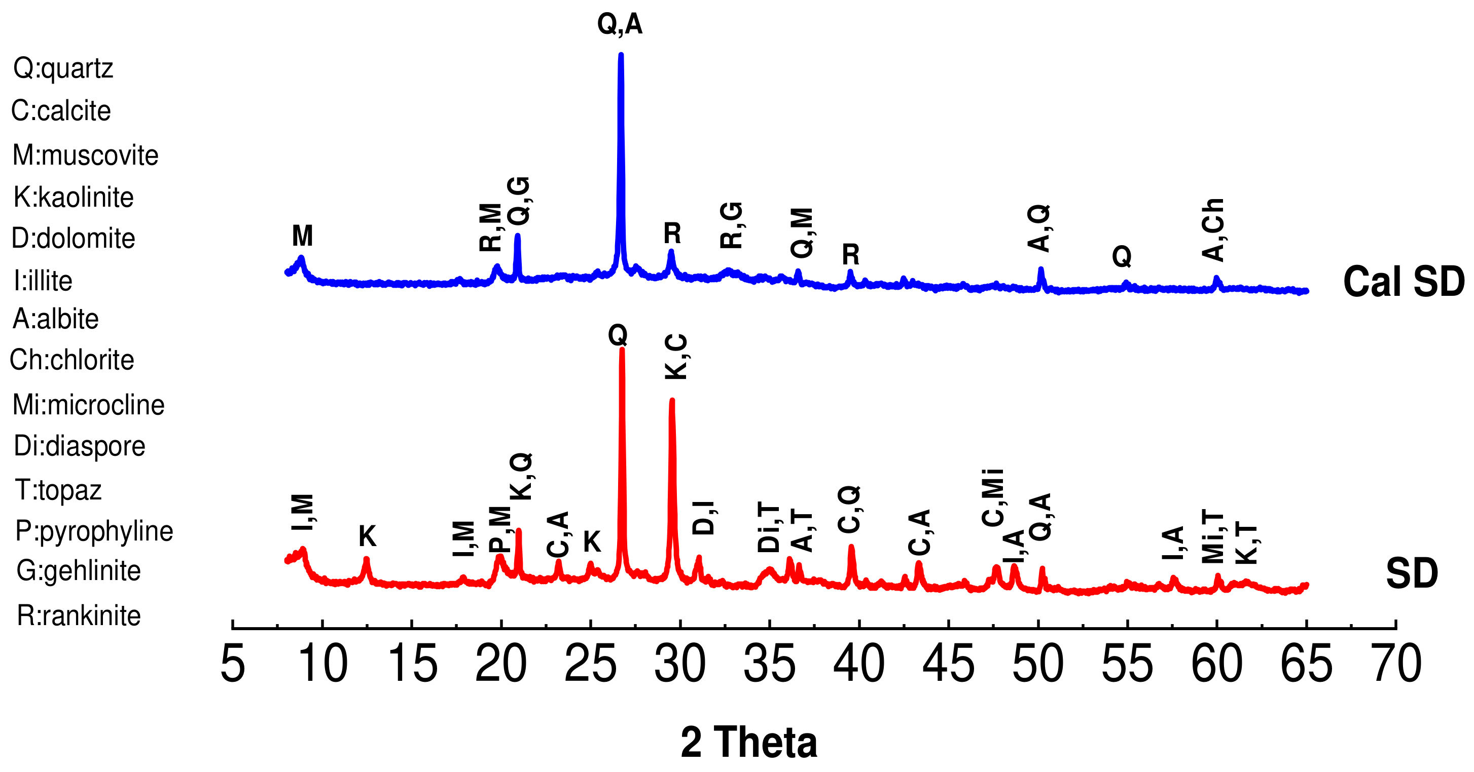 Buildings 15 00886 g003