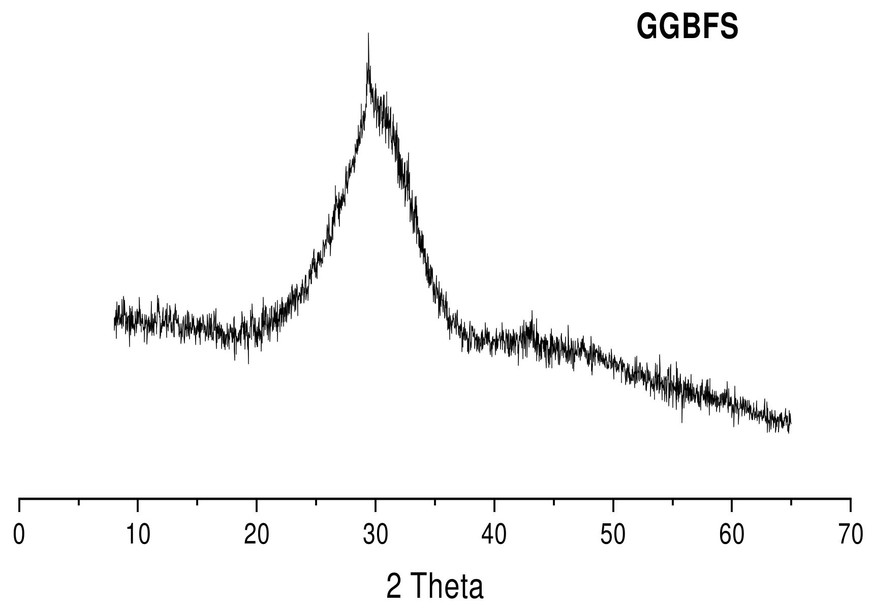 Buildings 15 00886 g004