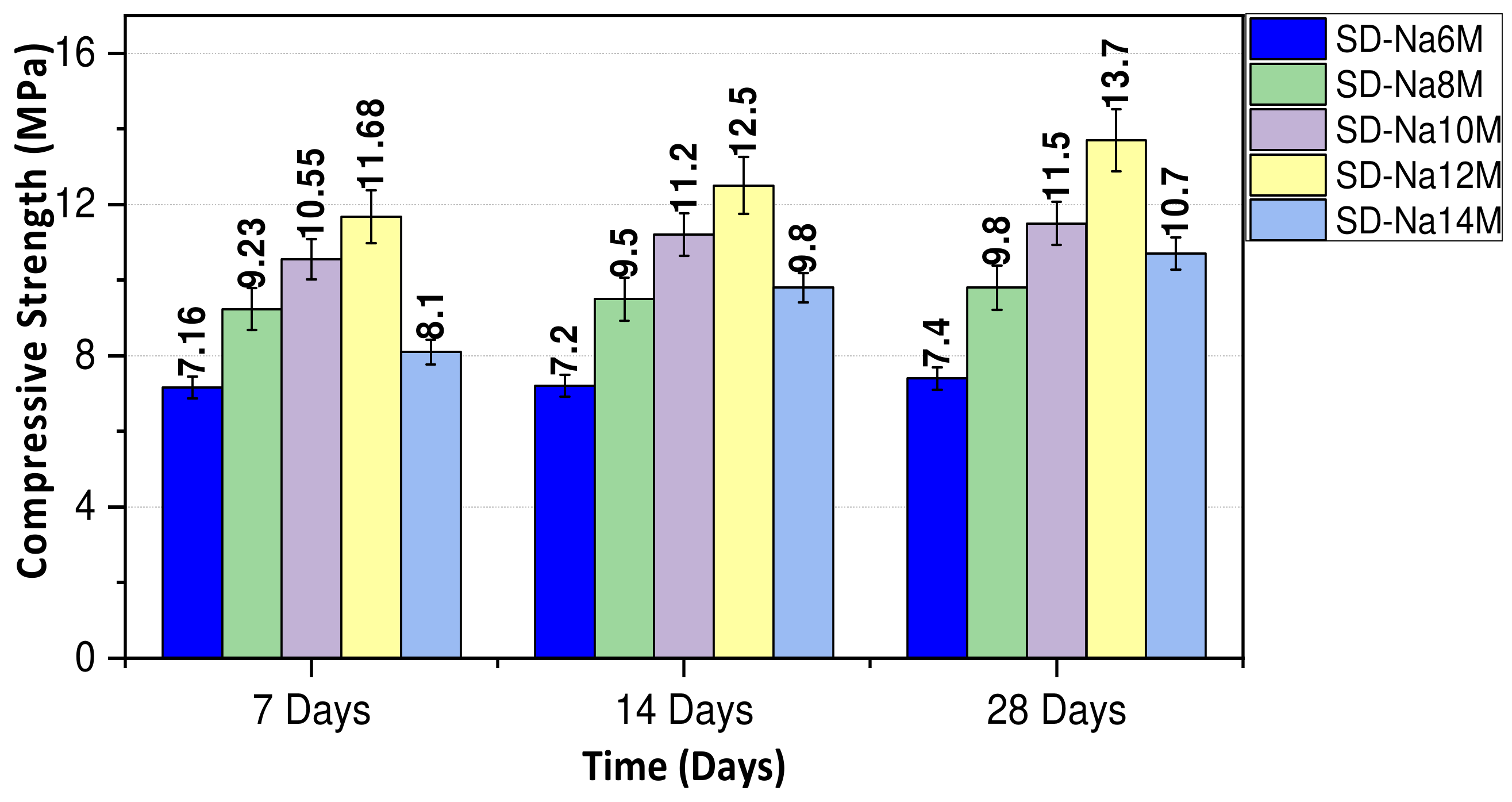 Buildings 15 00886 g006