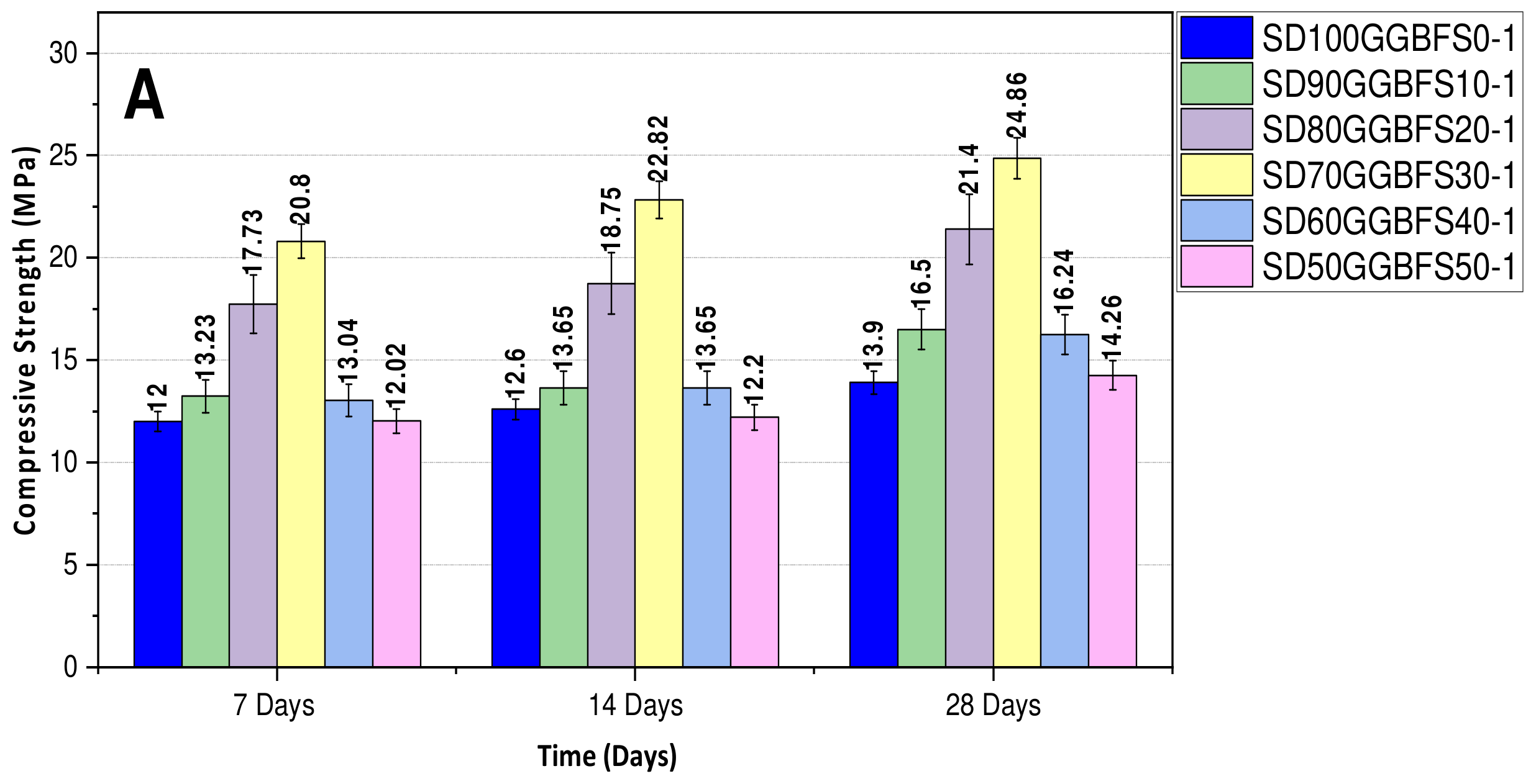 Buildings 15 00886 g008a