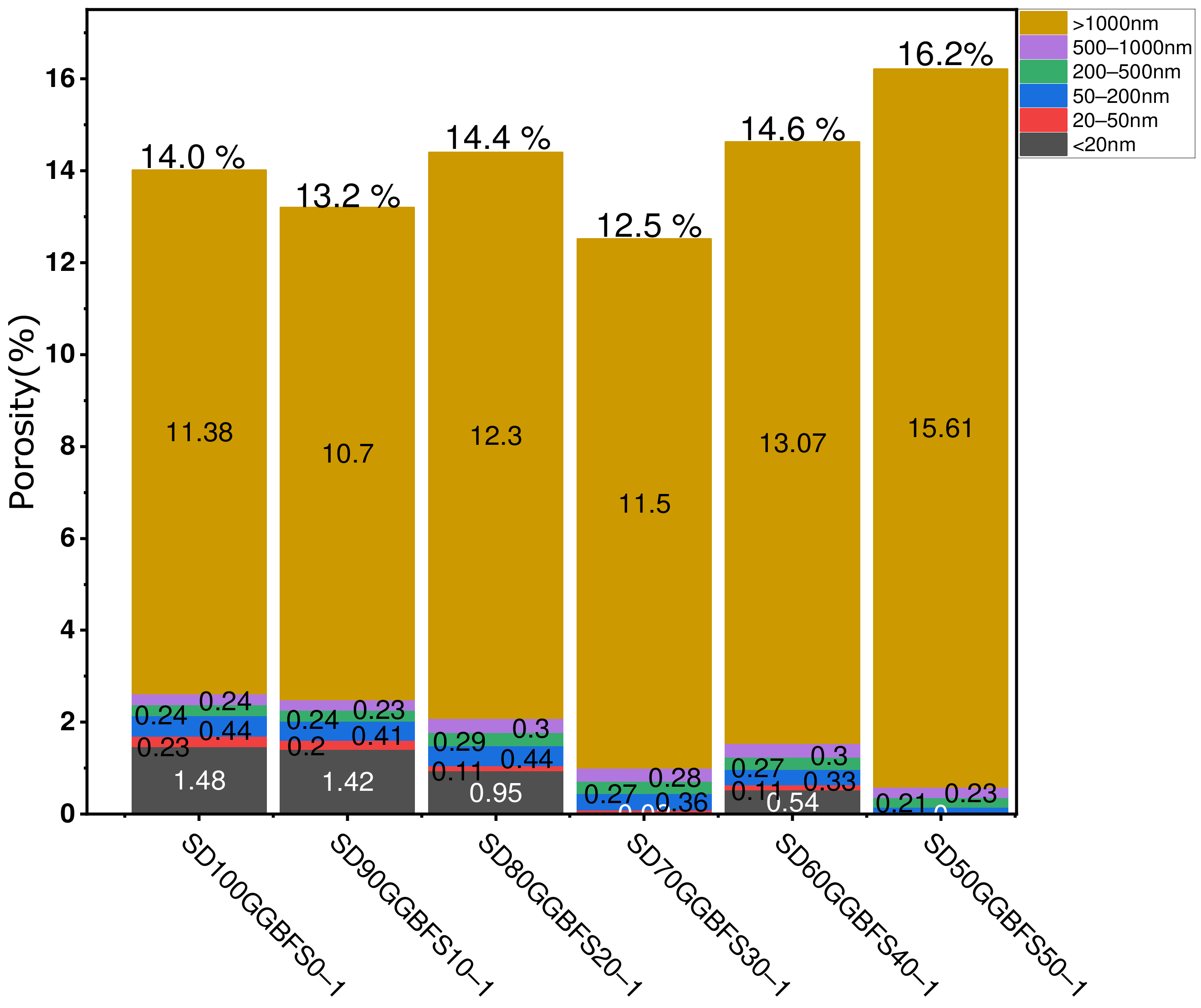 Buildings 15 00886 g010