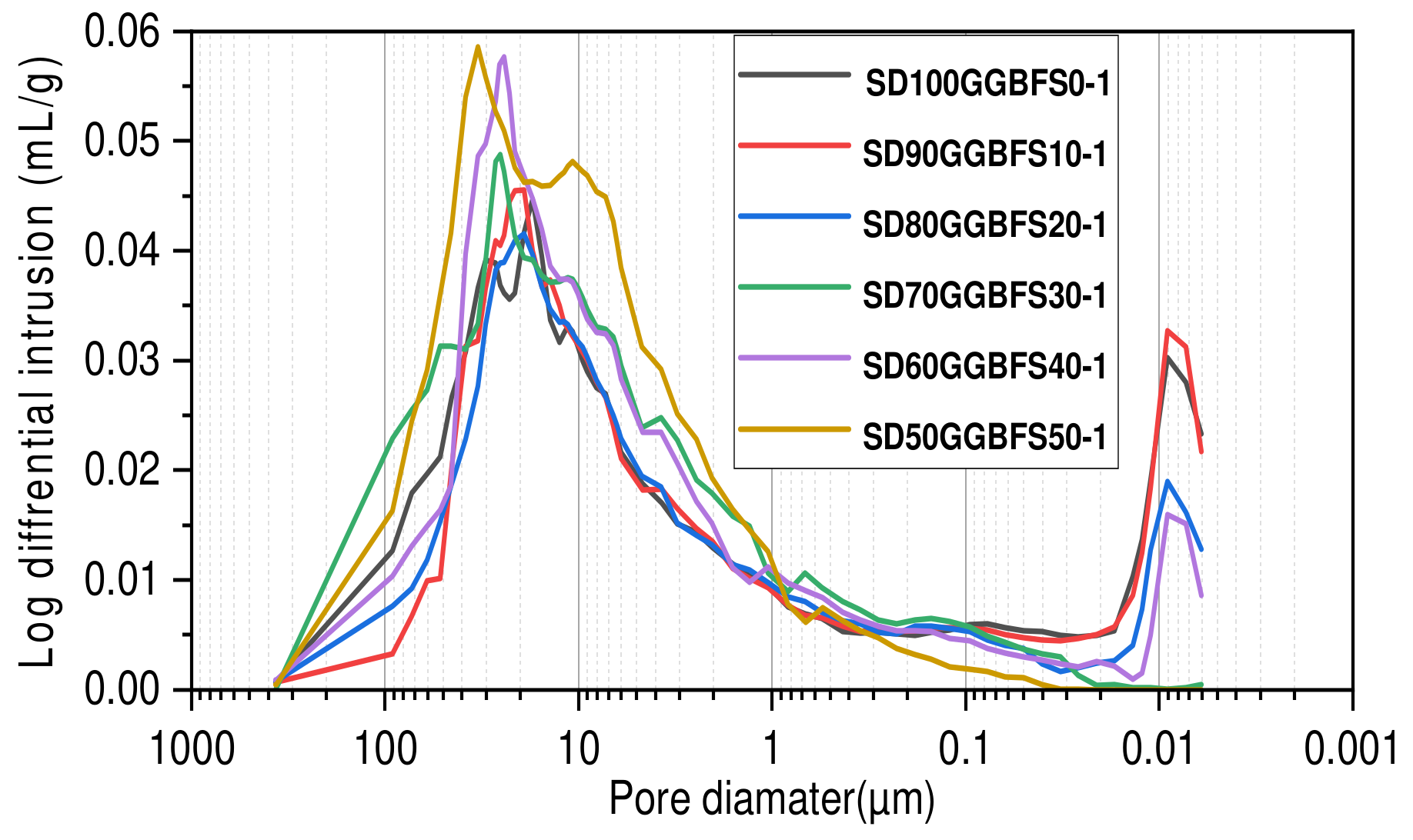 Buildings 15 00886 g013