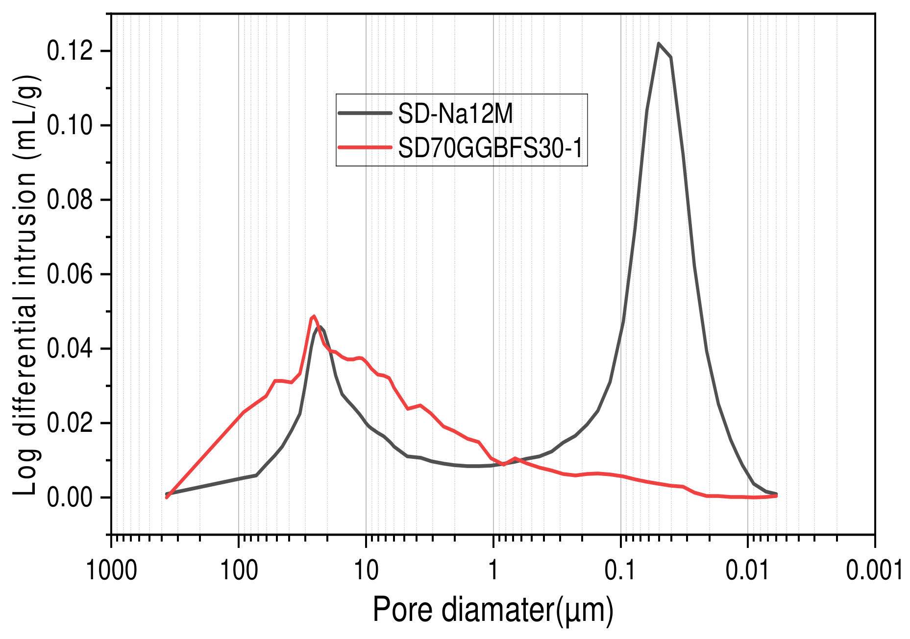 Buildings 15 00886 g014