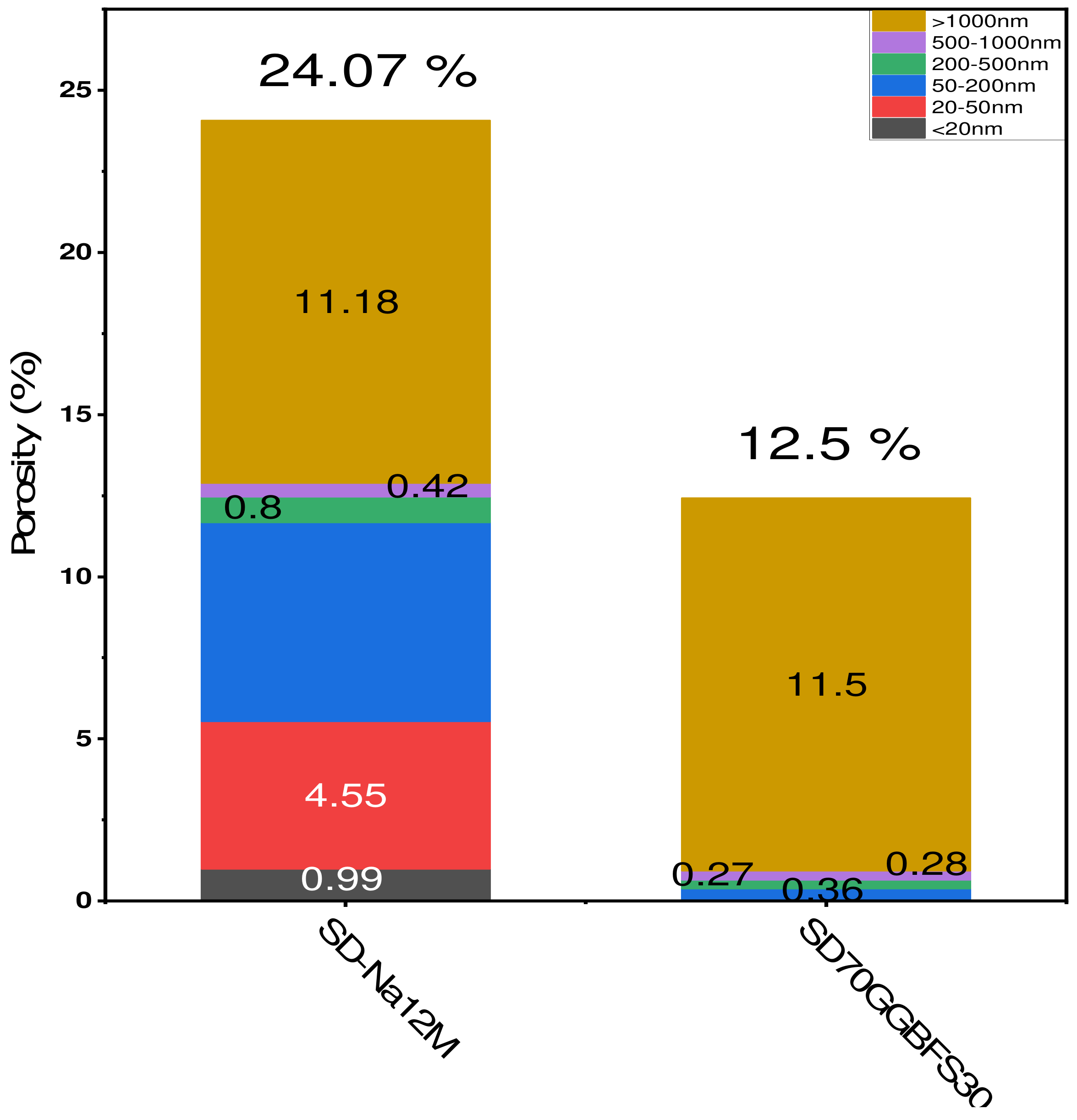 Buildings 15 00886 g015